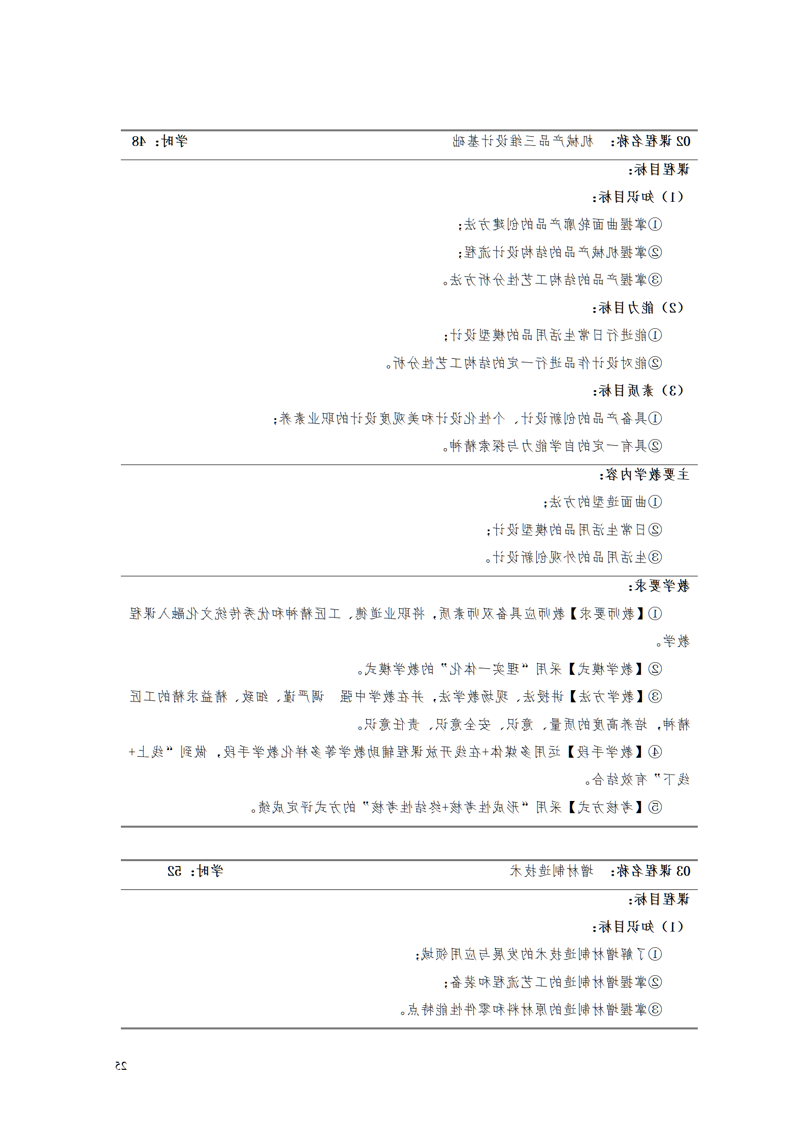 AAAA赌博平台2021级数字化设计与制造技术专业人才培养方案20210728_27.png