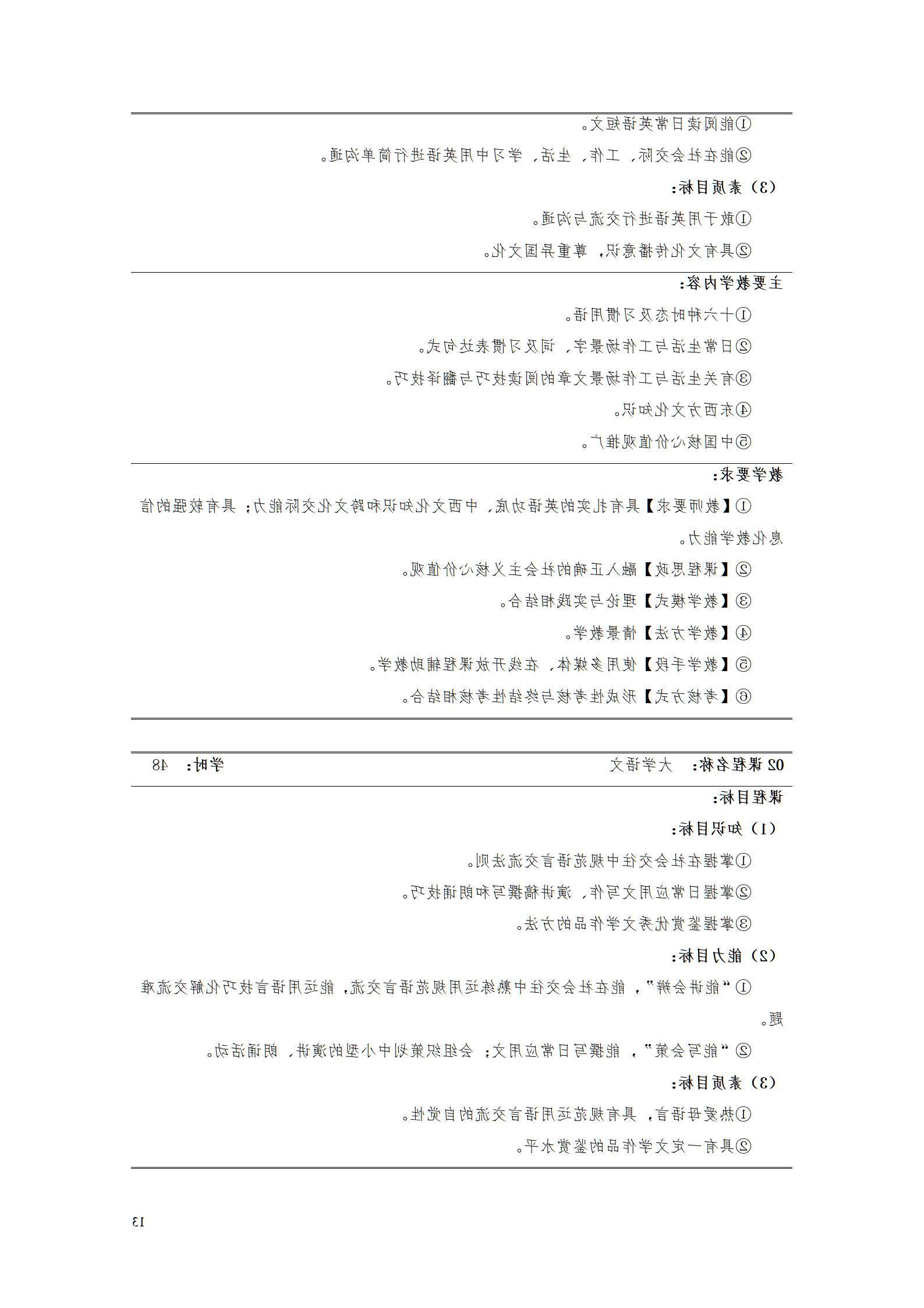 AAAA赌博平台2021级数字化设计与制造技术专业人才培养方案20210728_15.png