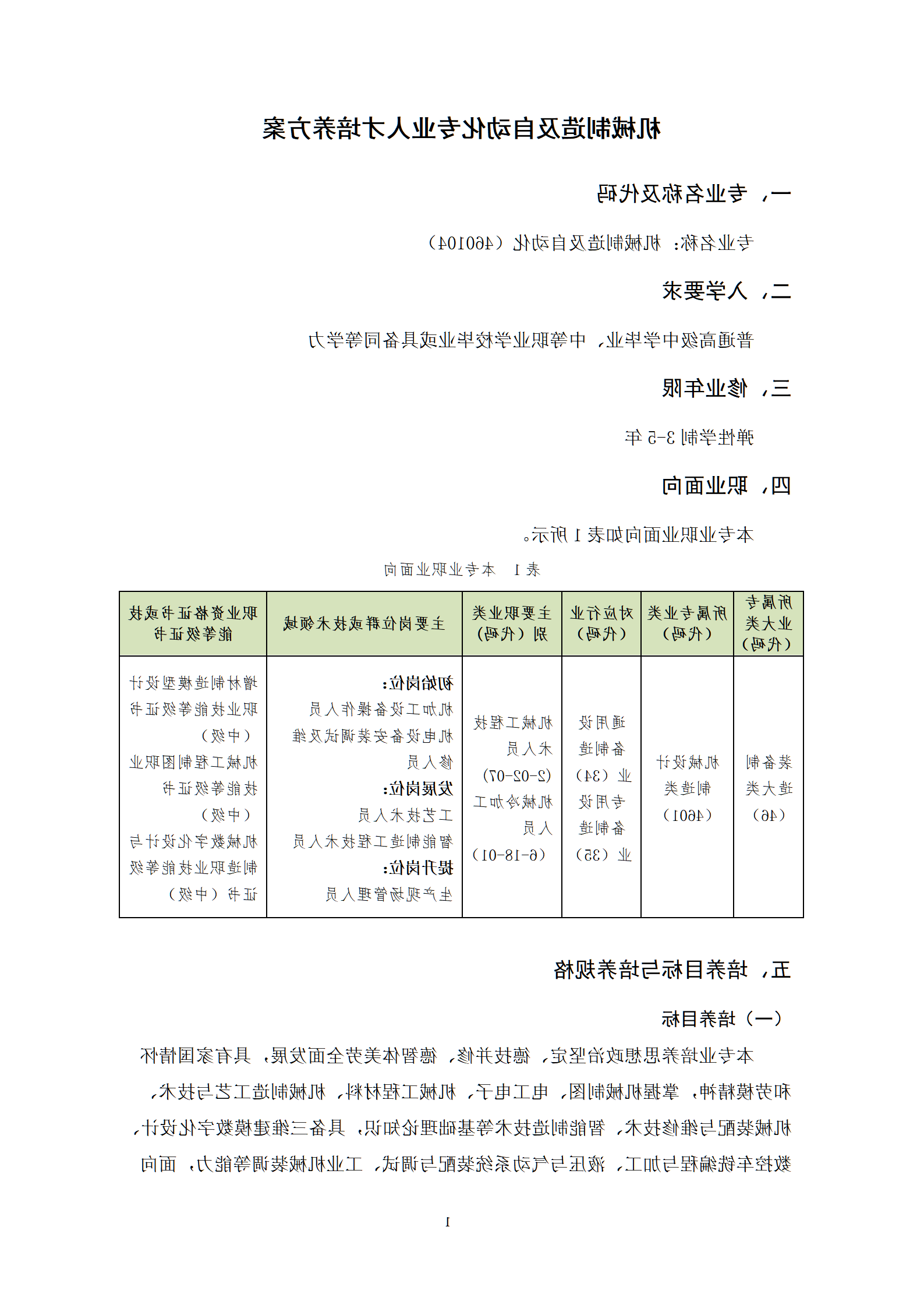 20210730赌博平台2021级机械制造及自动化专业人才培养方案_03.png