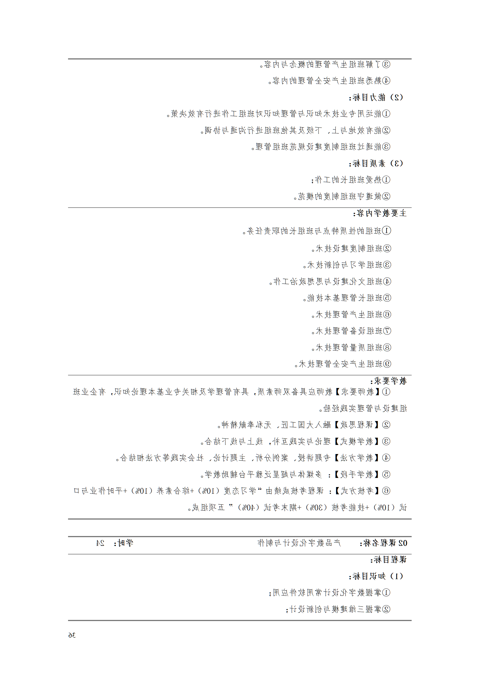 赌博平台2021级工业工程技术专业人才培养方案0728_38.png