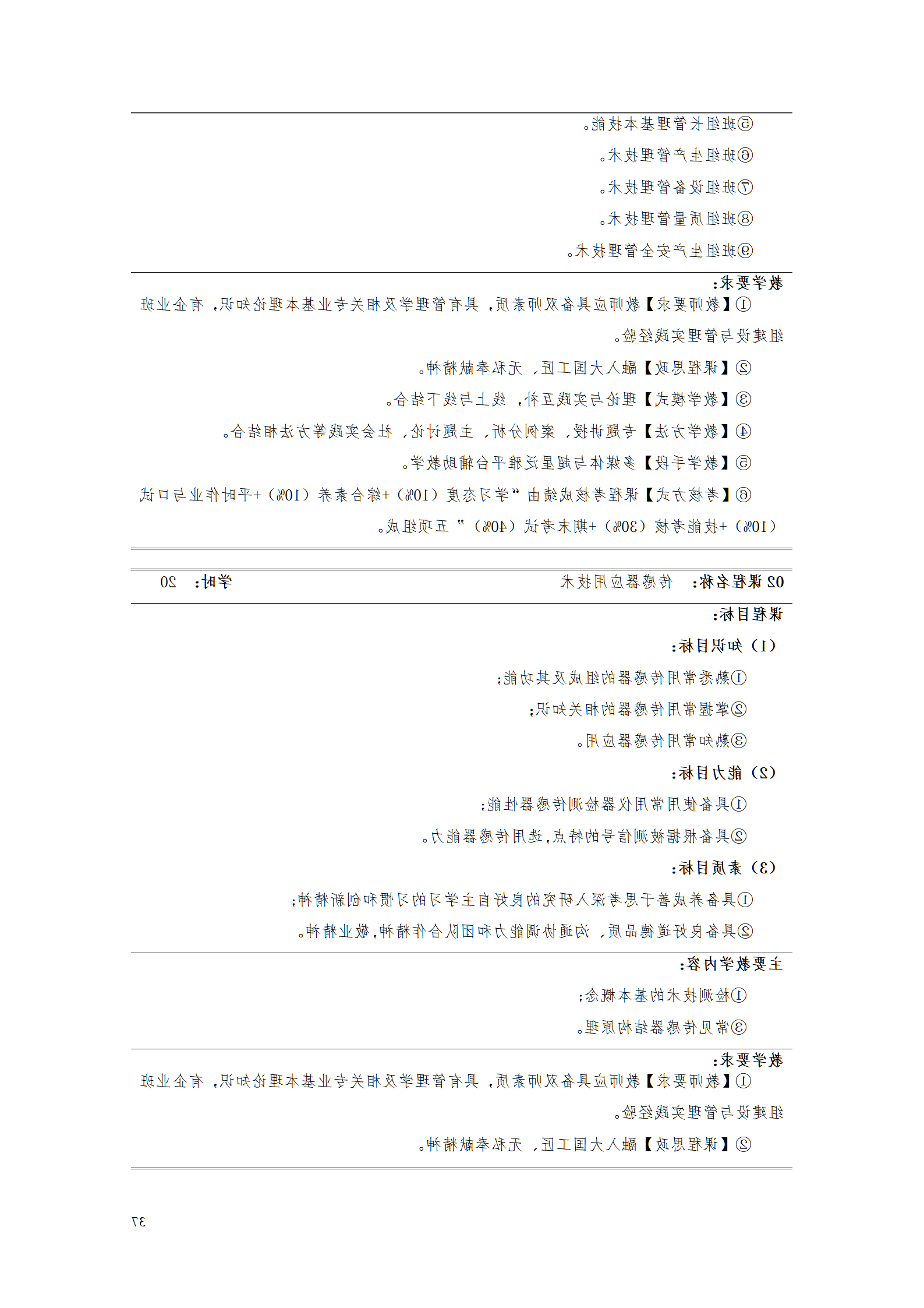 赌博平台2021级智能制造装备技术专业人才培养方案7.30_39.png