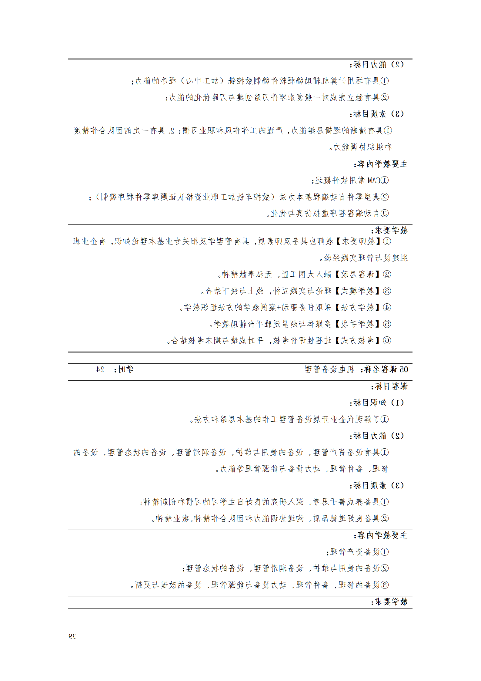 赌博平台2021级智能制造装备技术专业人才培养方案7.30_41.png