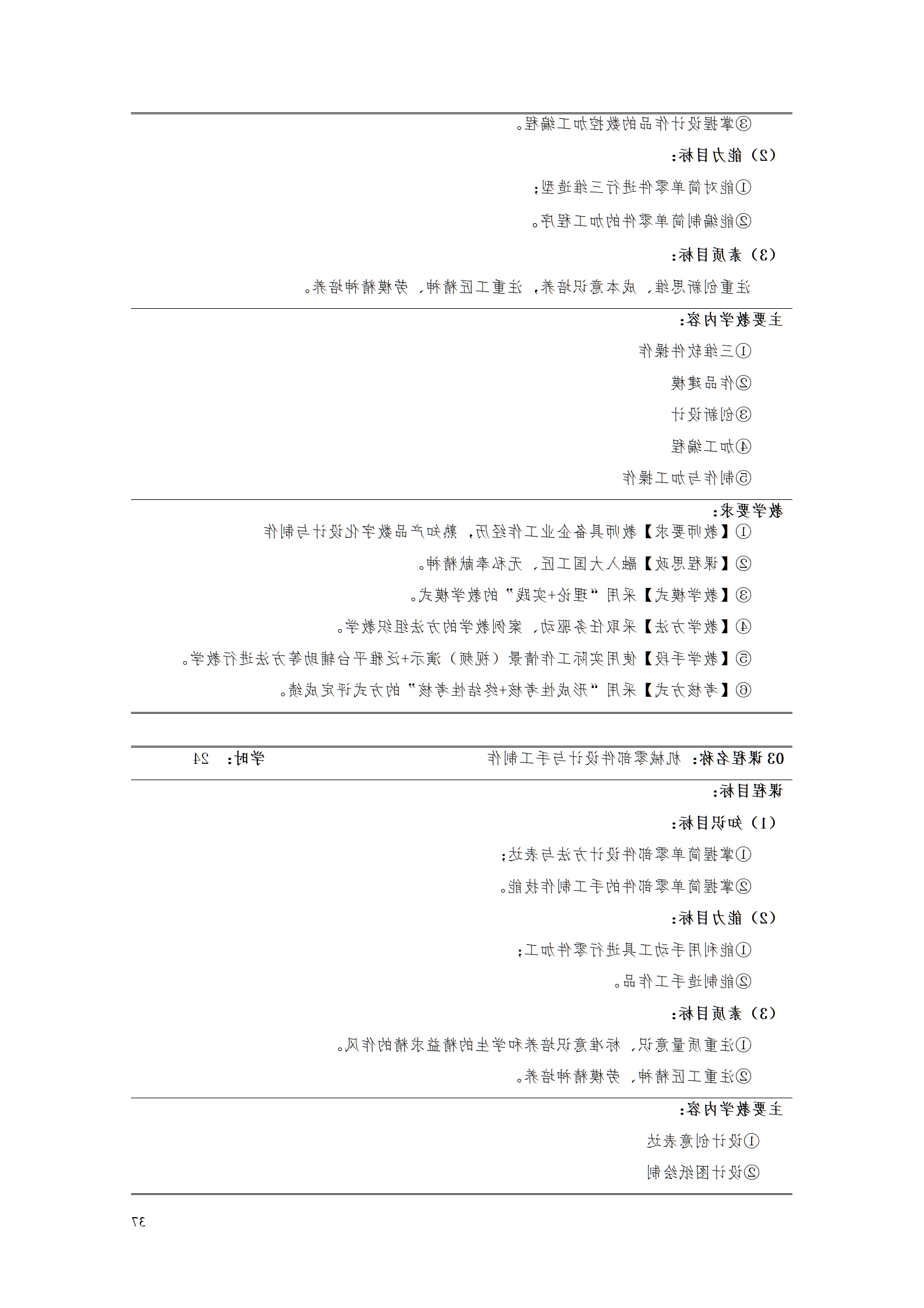 赌博平台2021级工业工程技术专业人才培养方案0728_39.png