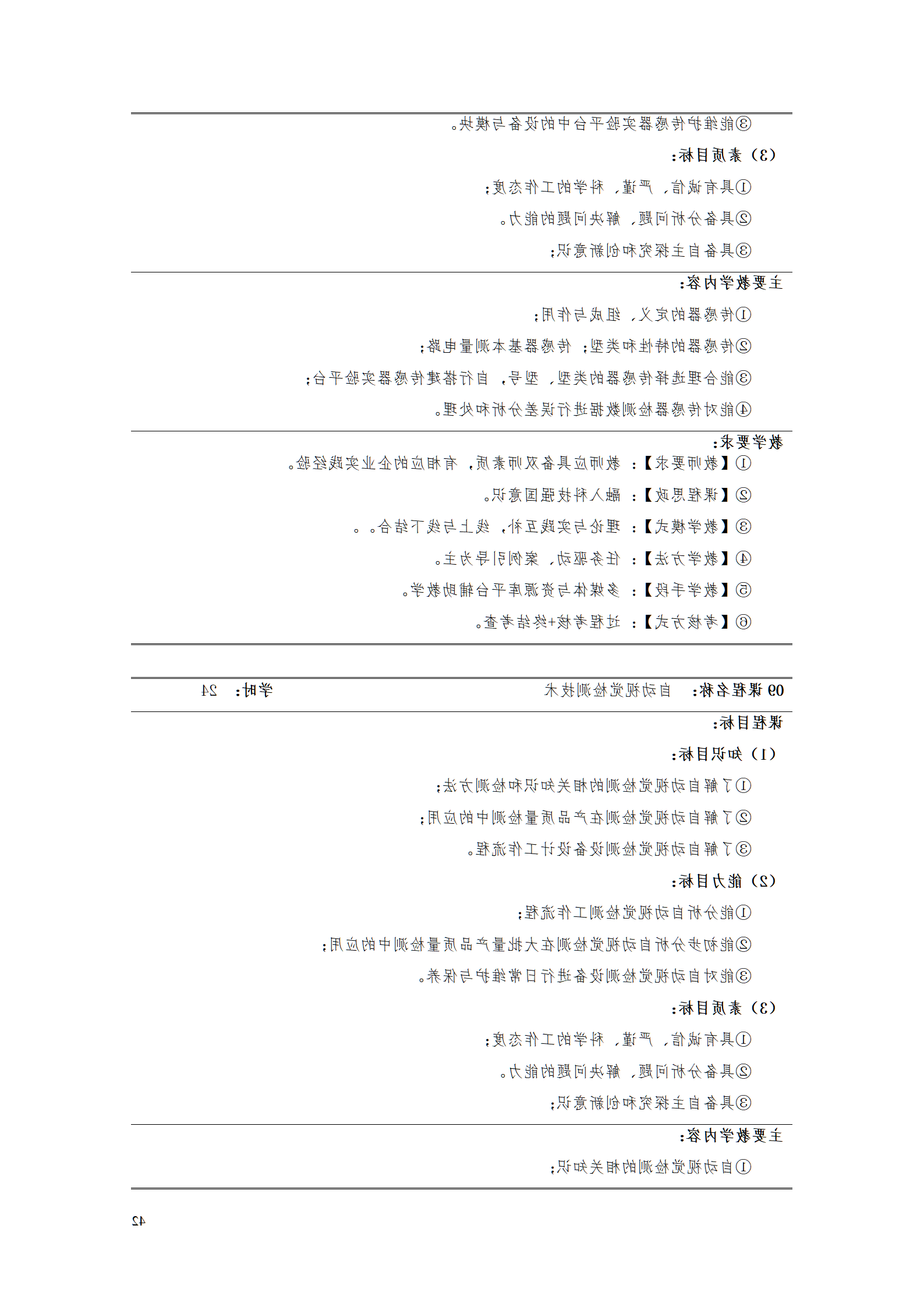 赌博平台机电职院2021级工业产品质量检测技术专业人才培养方案_44.png