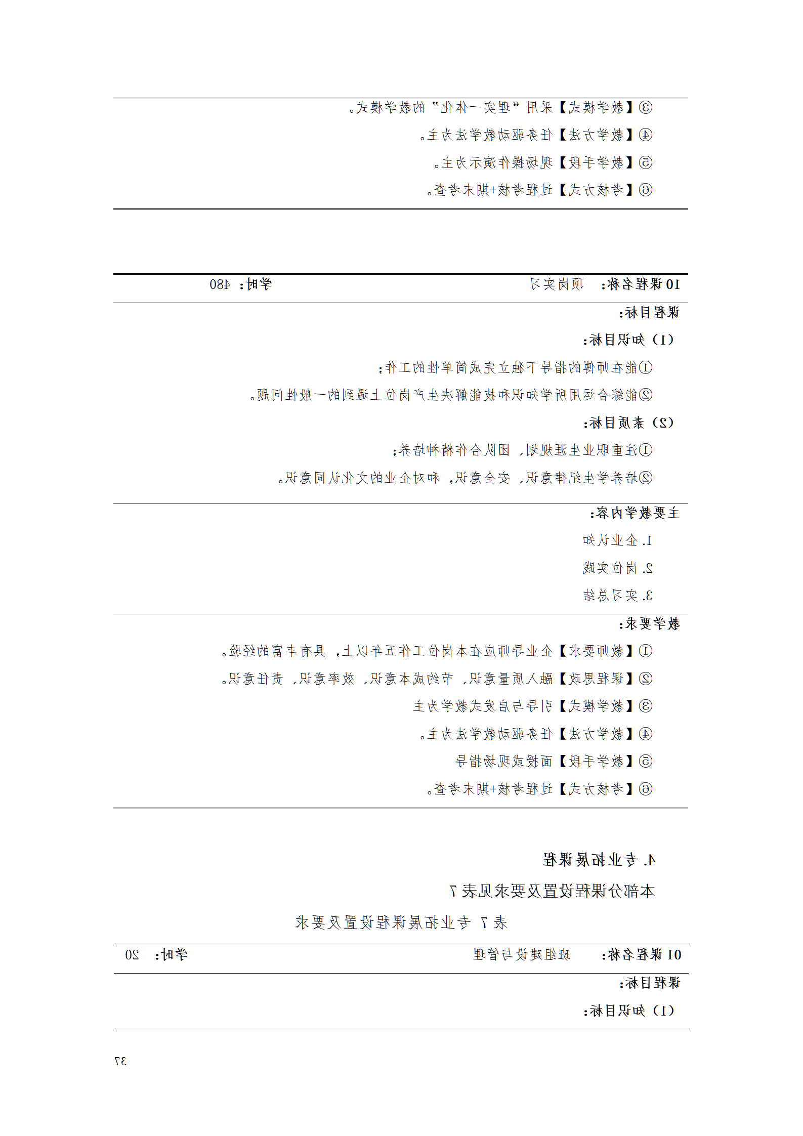 AAAA赌博平台2021级数字化设计与制造技术专业人才培养方案20210728_39.png