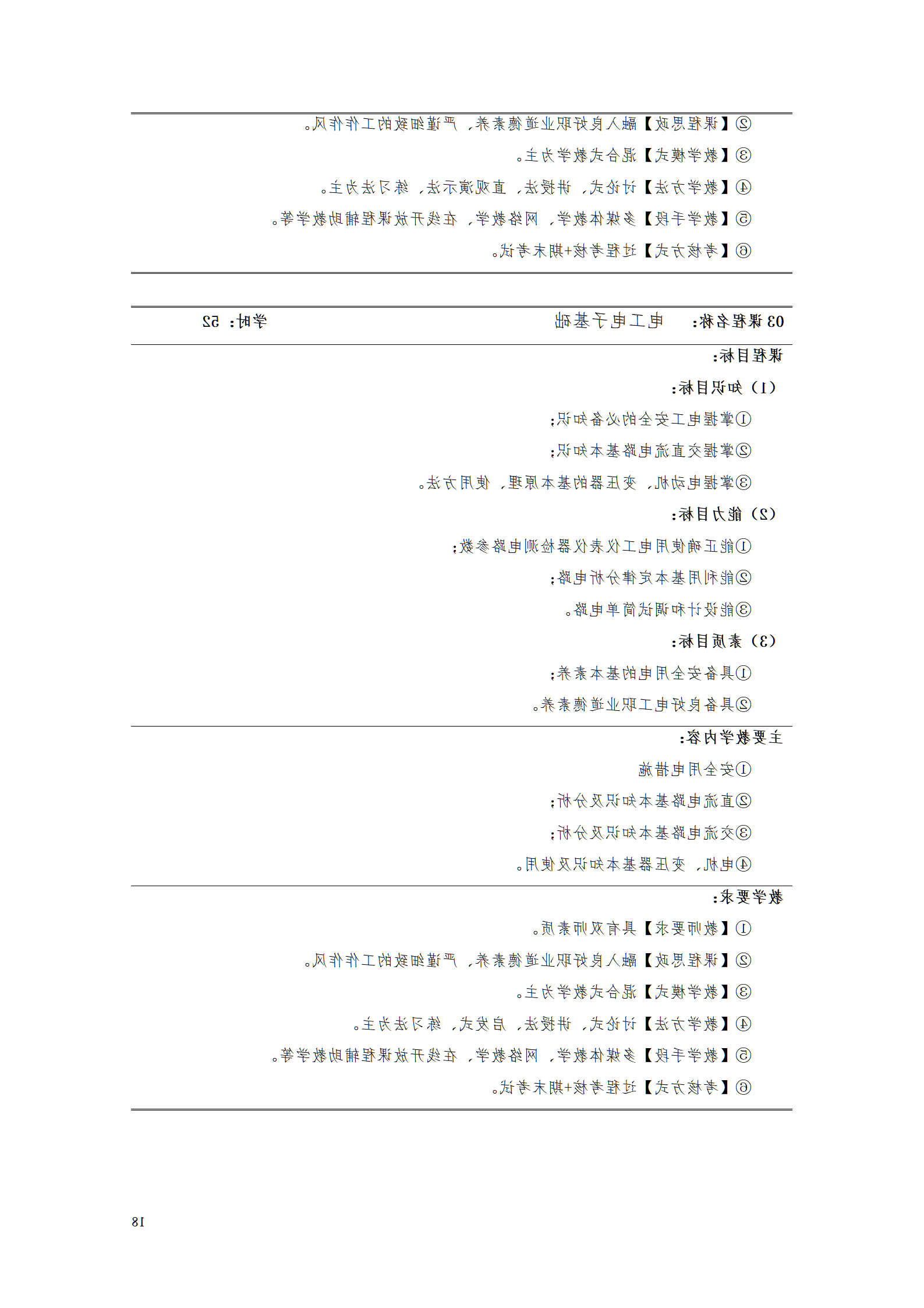 赌博平台2021级工业工程技术专业人才培养方案0728_20.png