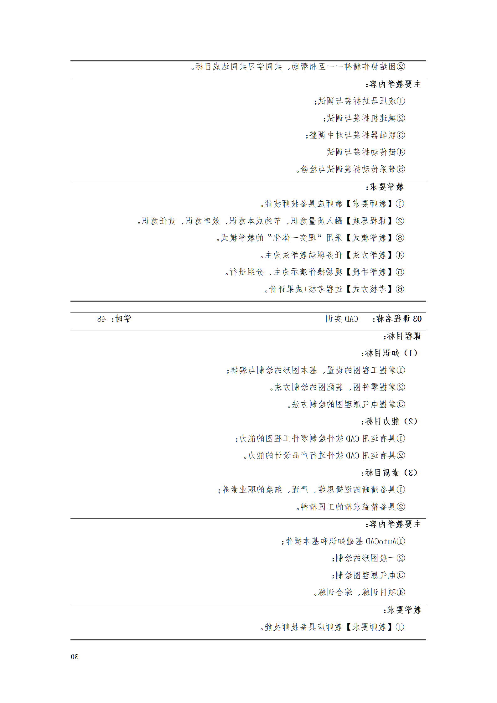 赌博平台2021级智能制造装备技术专业人才培养方案7.30_32.png