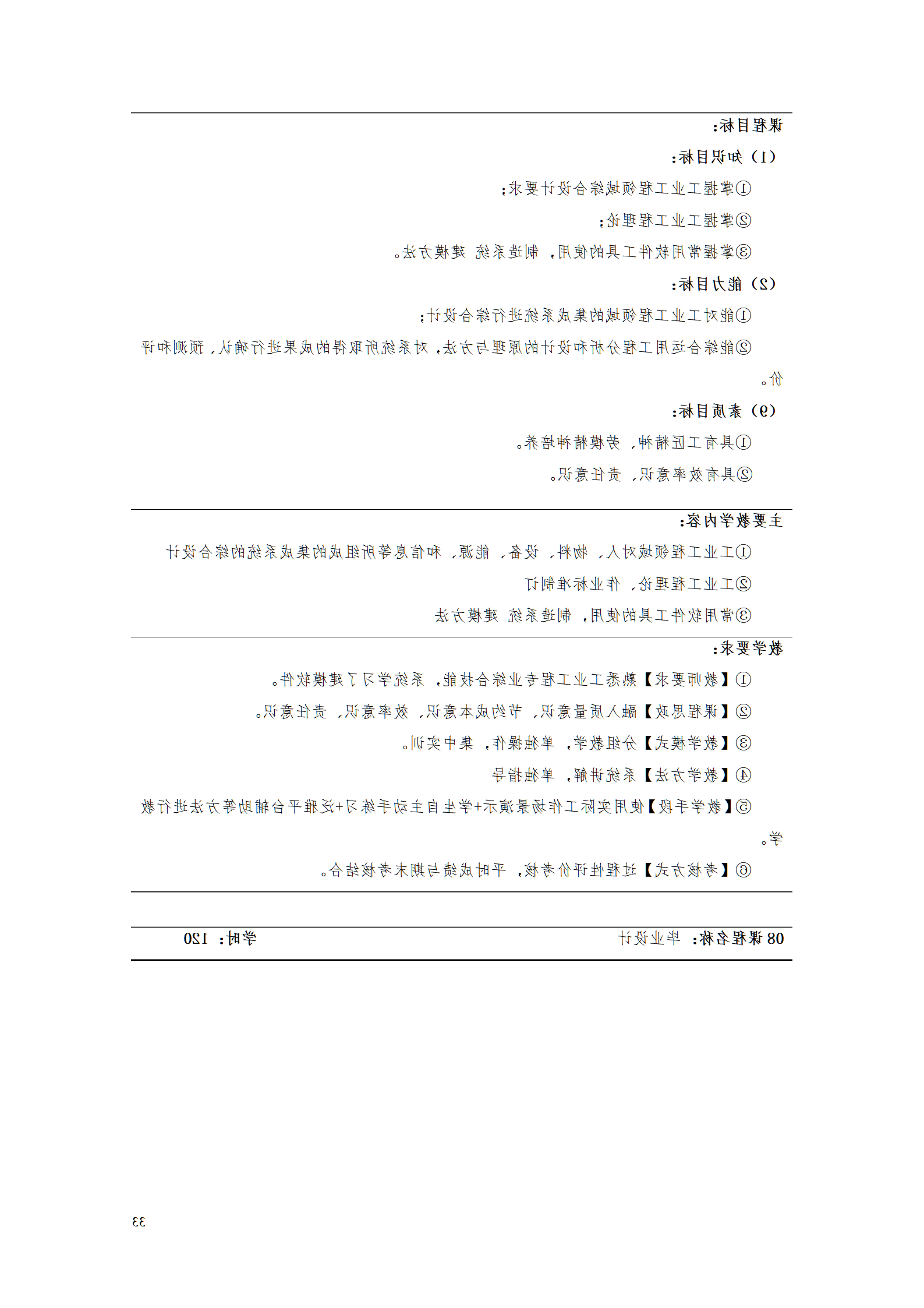 赌博平台2021级工业工程技术专业人才培养方案0728_35.png