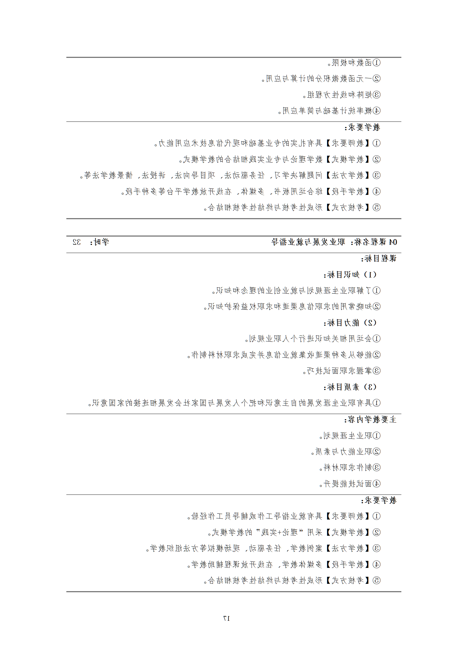 20210730赌博平台2021级机械制造及自动化专业人才培养方案_19.png