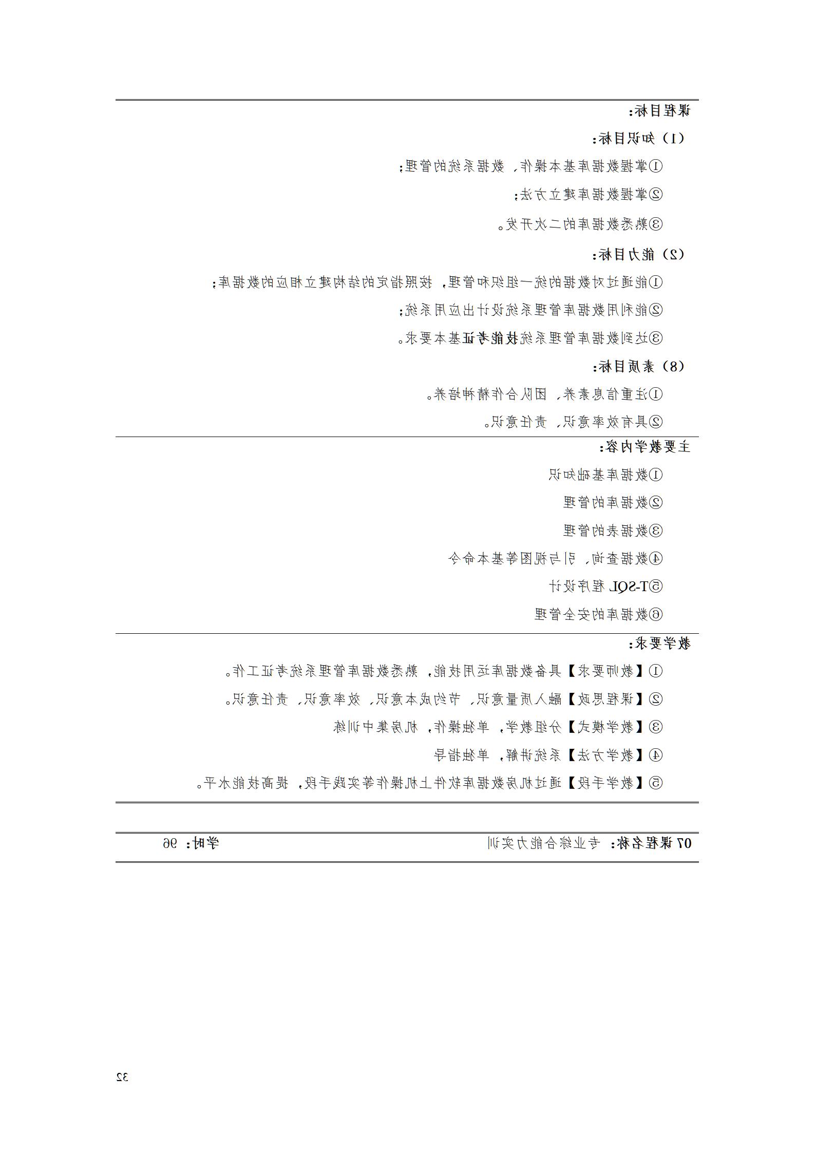 赌博平台2021级工业工程技术专业人才培养方案0728_34.png