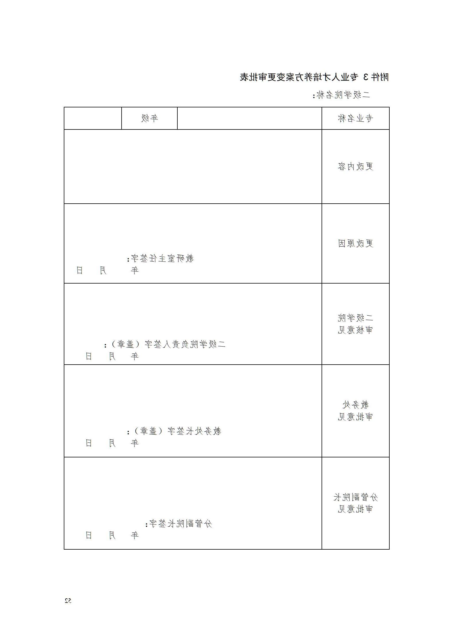 aaaa赌博平台2021级增材制造技术专业人才培养方案20210914_54.jpg