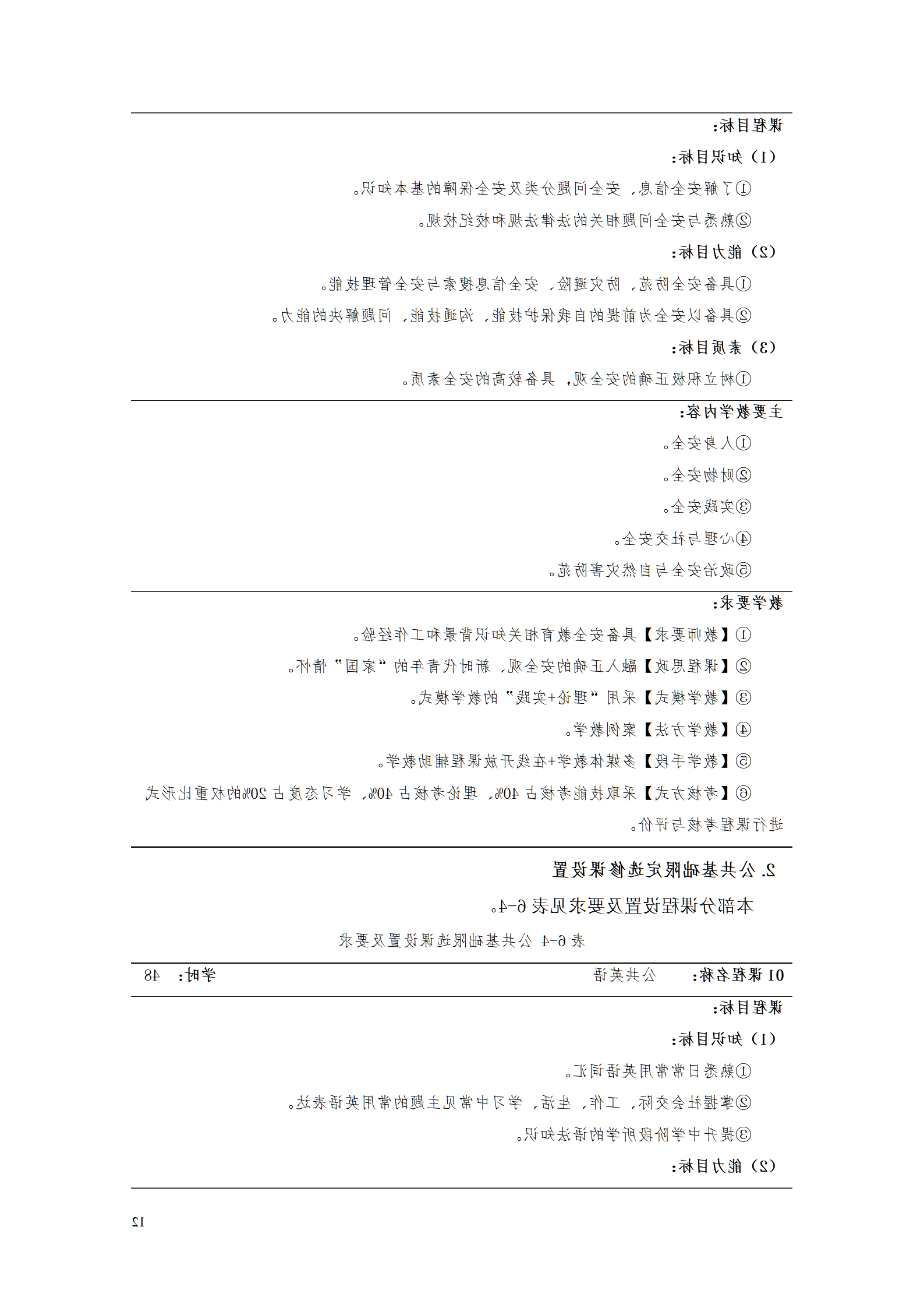 AAAA赌博平台2021级数字化设计与制造技术专业人才培养方案20210728_14.png