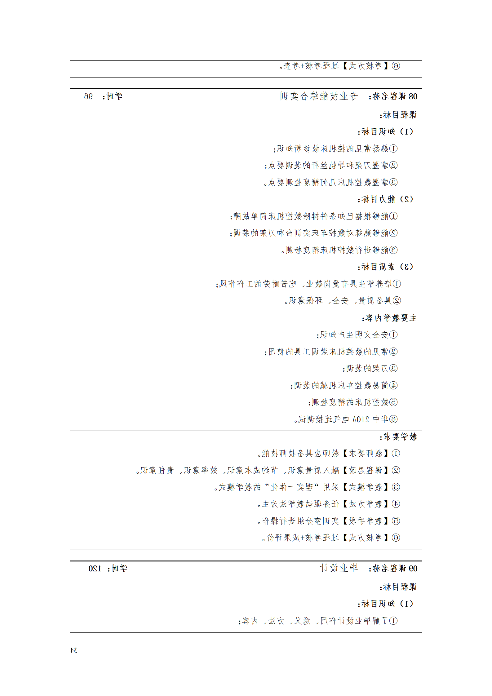 赌博平台2021级智能制造装备技术专业人才培养方案7.30_36.png