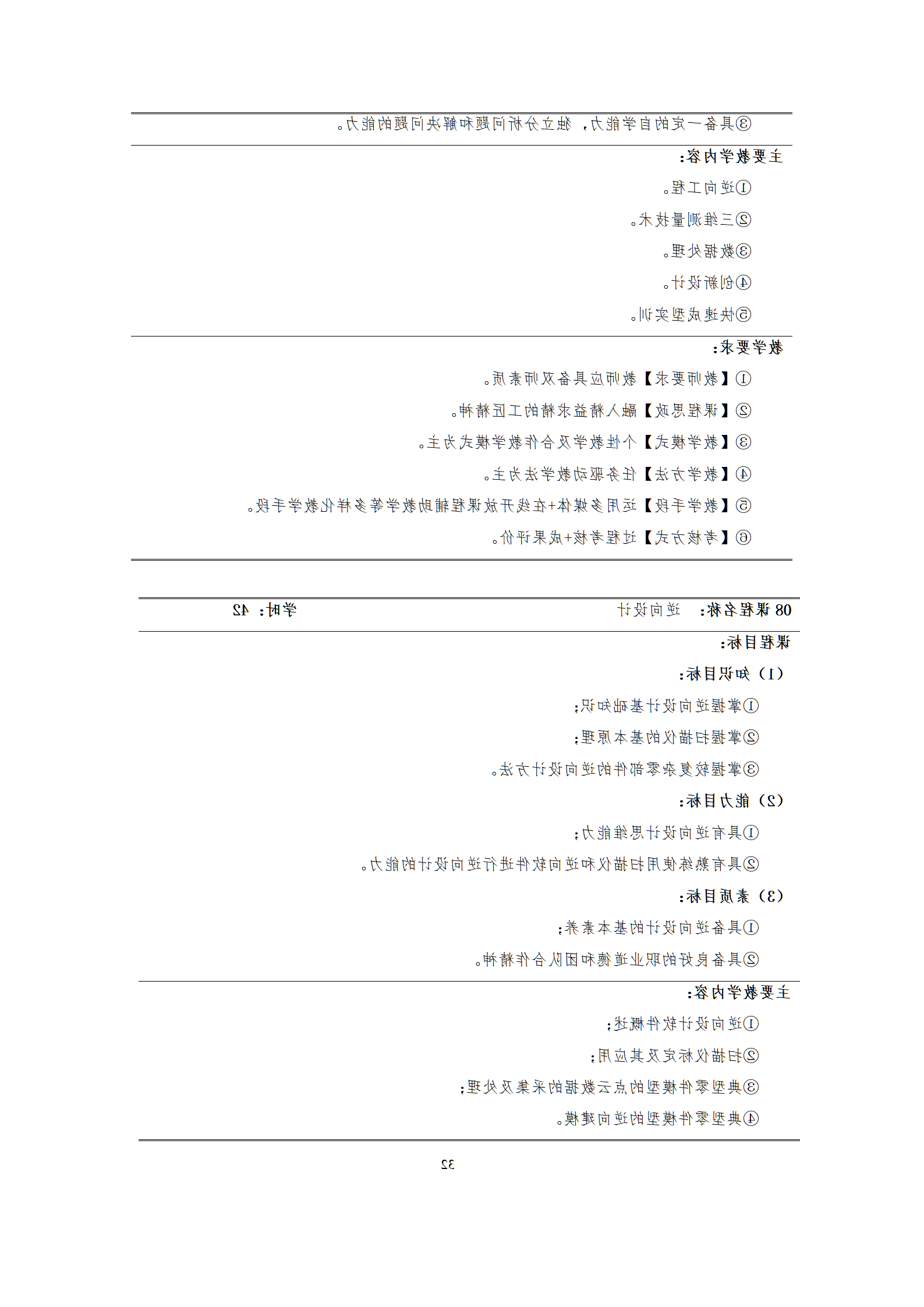 09版-2021级模具设计与制造专业人才培养方案 7-30-定稿-上交_34.png