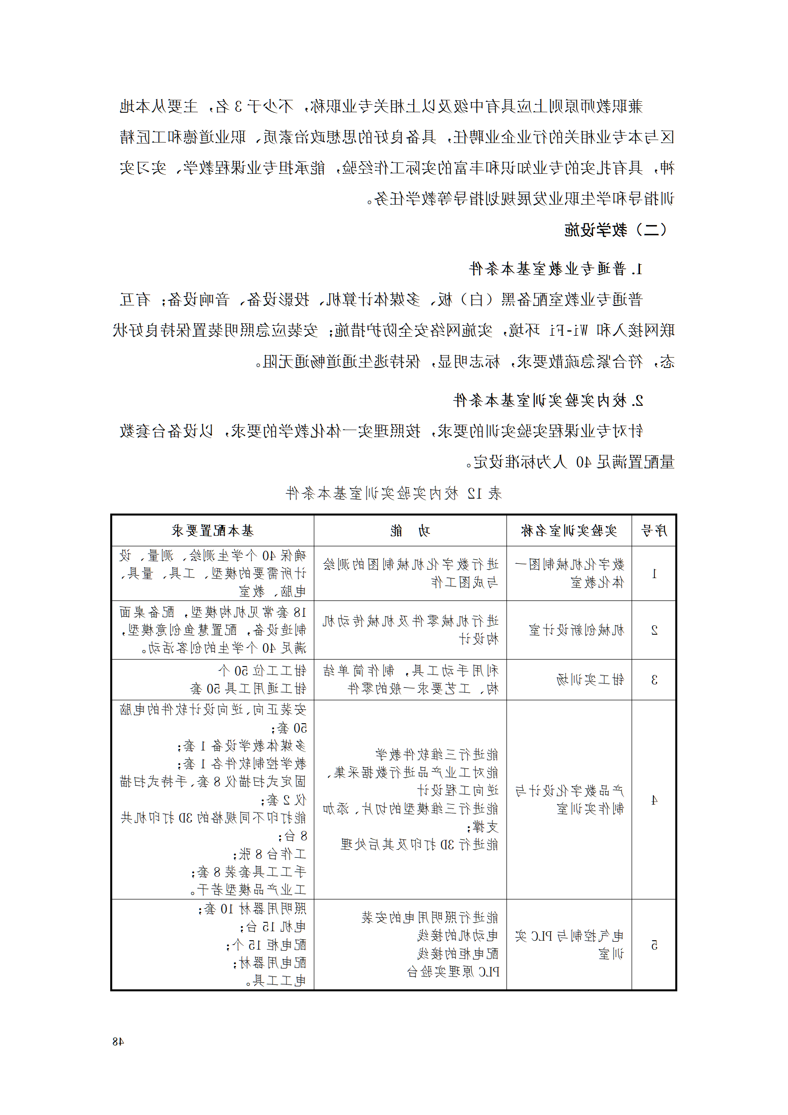 AAAA赌博平台2021级数字化设计与制造技术专业人才培养方案20210728_50.png