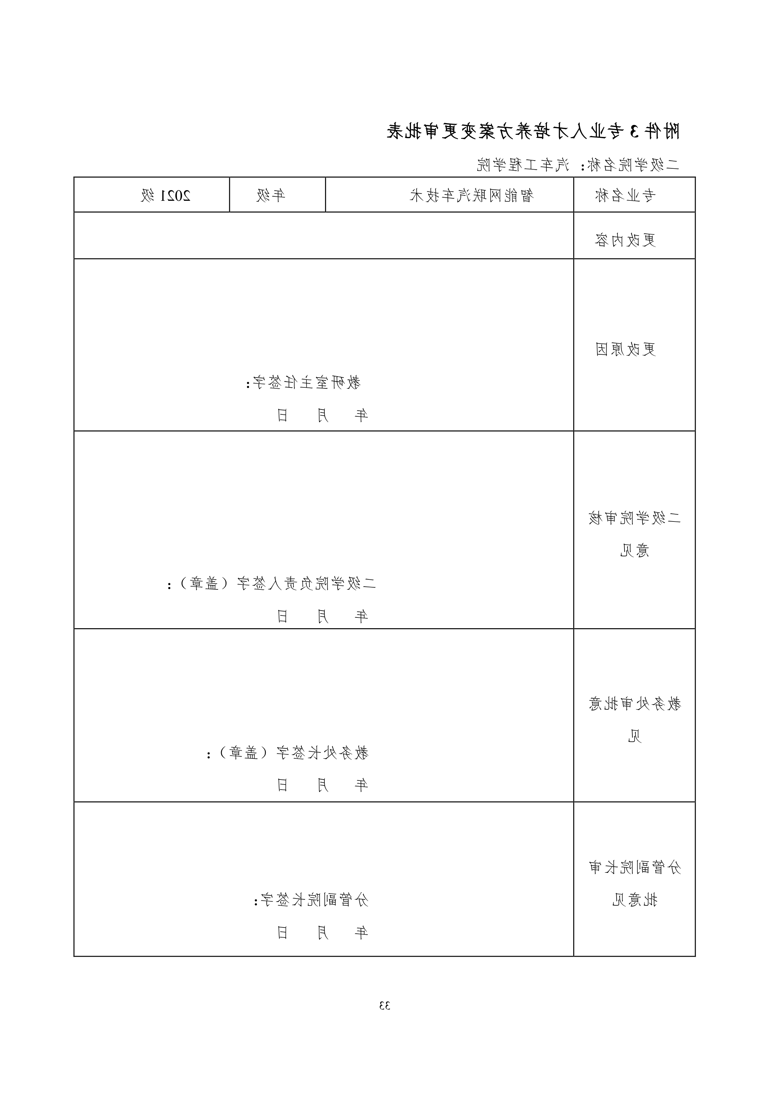 赌博平台2021级智能网联汽车技术专业人才培养方案9.1定稿_36.png