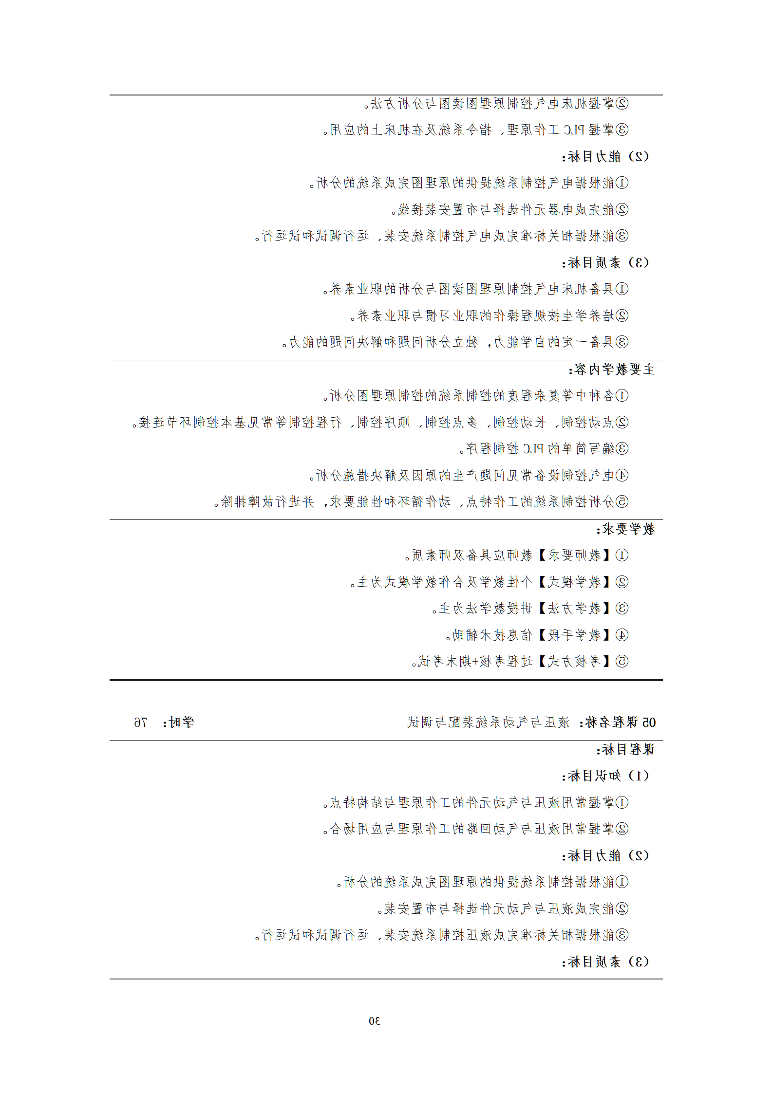 20210730赌博平台2021级机械制造及自动化专业人才培养方案_32.png