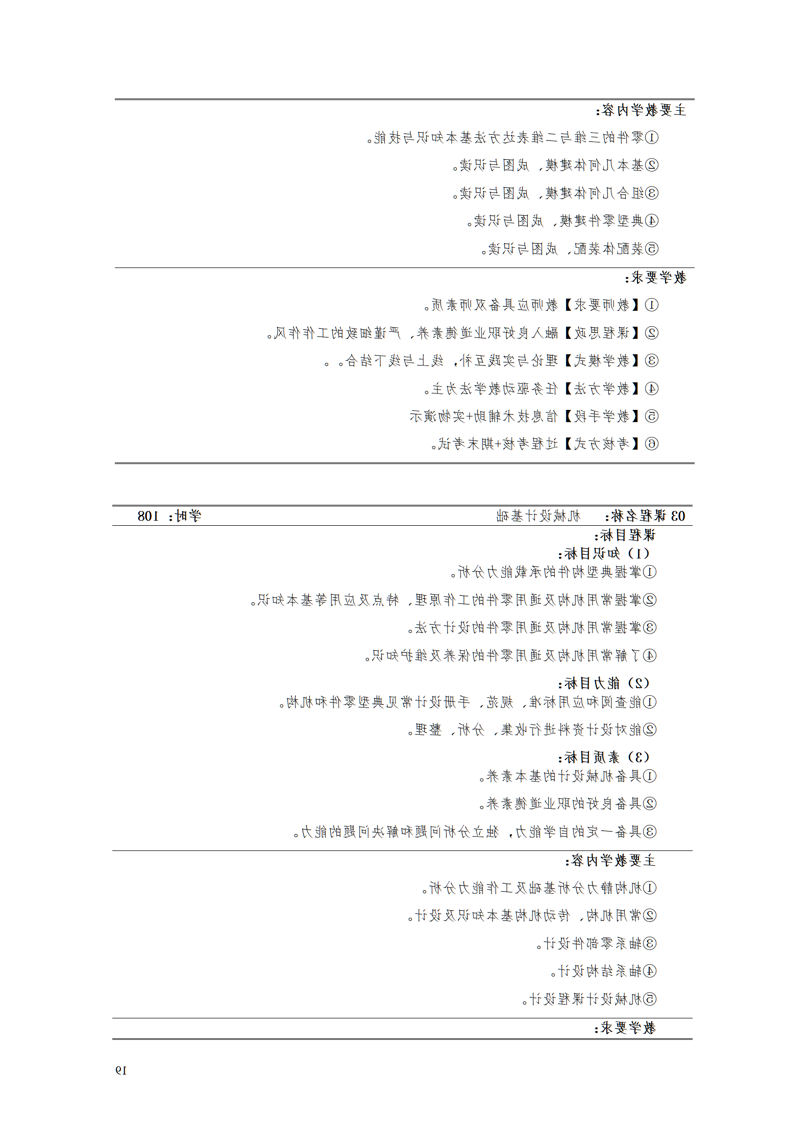 赌博平台机电职院2021级工业产品质量检测技术专业人才培养方案_21.png