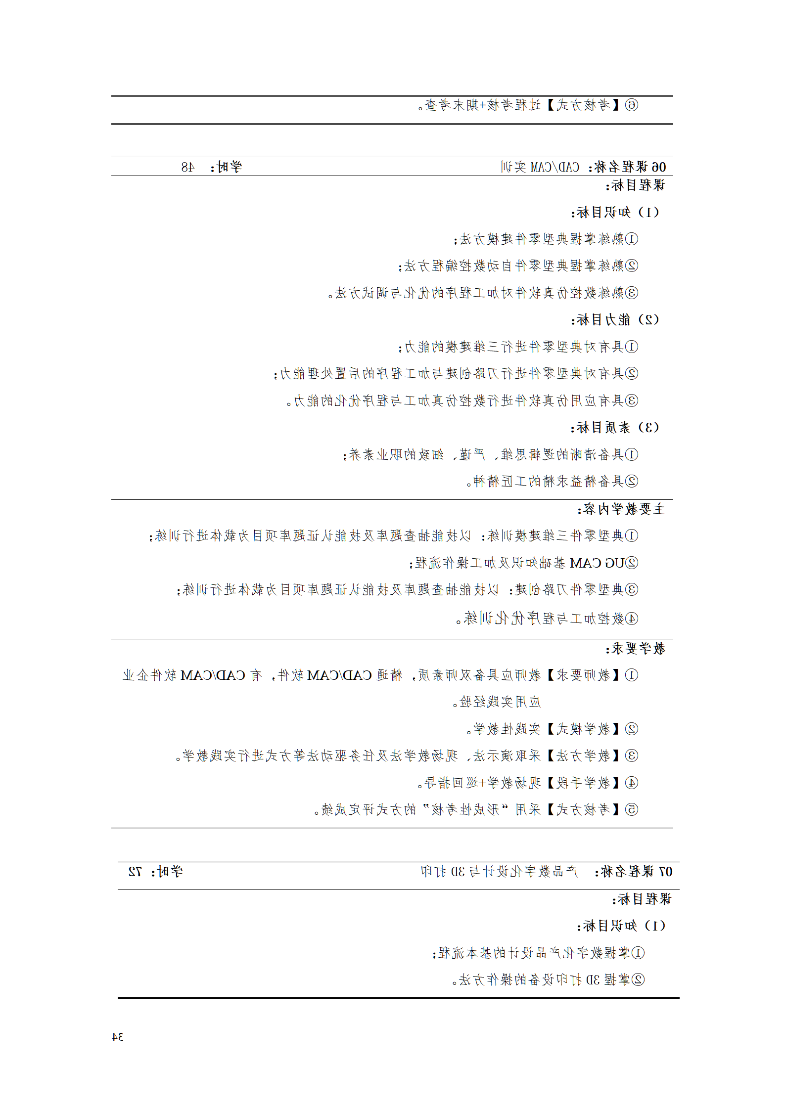 AAAA赌博平台2021级数字化设计与制造技术专业人才培养方案20210728_36.png