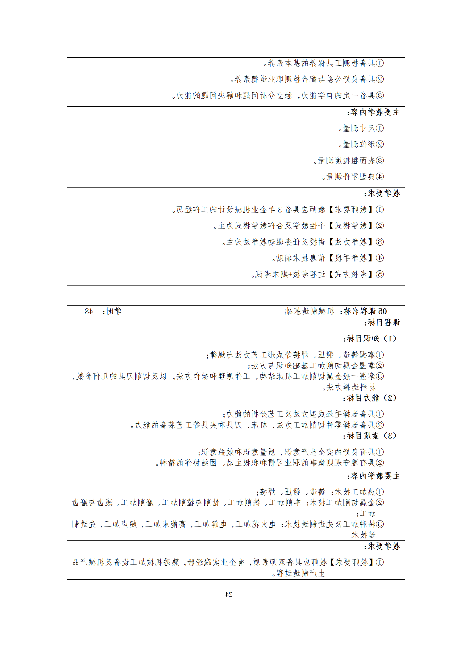 09版-2021级模具设计与制造专业人才培养方案 7-30-定稿-上交_26.png