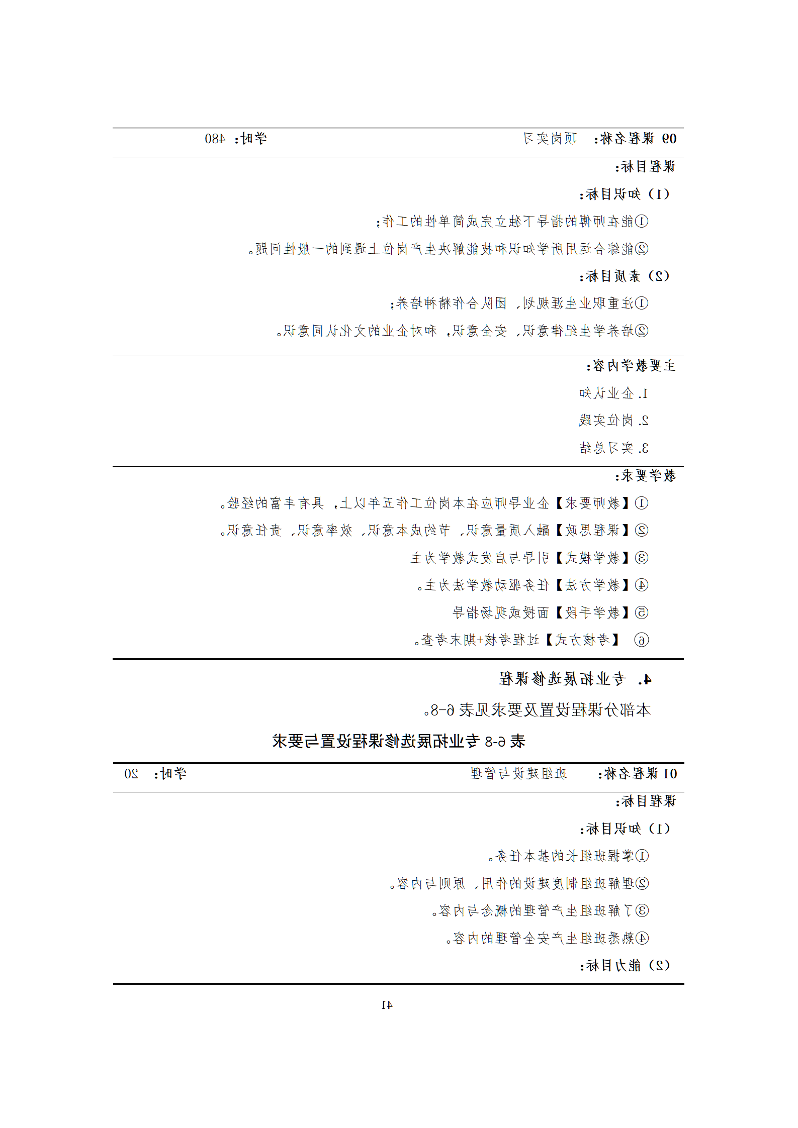 09版-2021级模具设计与制造专业人才培养方案 7-30-定稿-上交_43.png