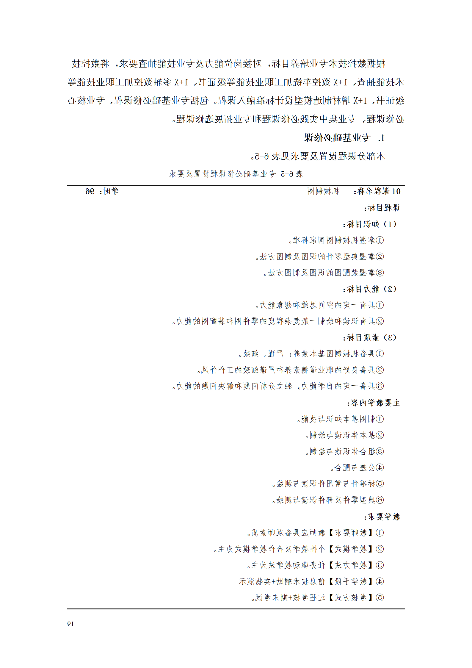 赌博平台2021级数控技术专业人才培养方案92_21.png