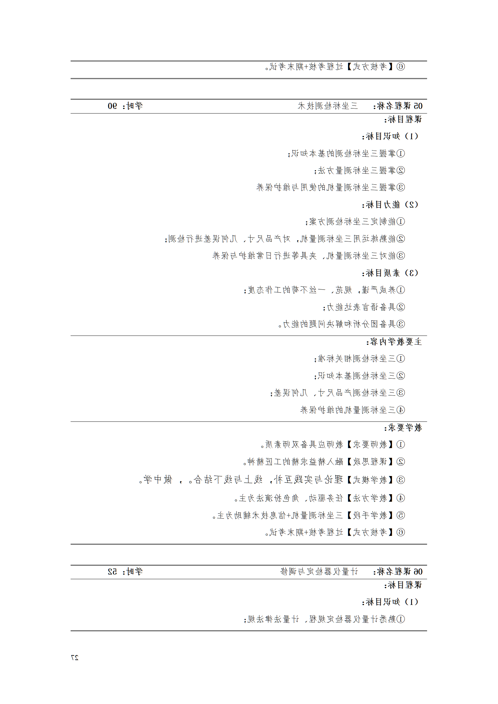 赌博平台机电职院2021级工业产品质量检测技术专业人才培养方案_29.png