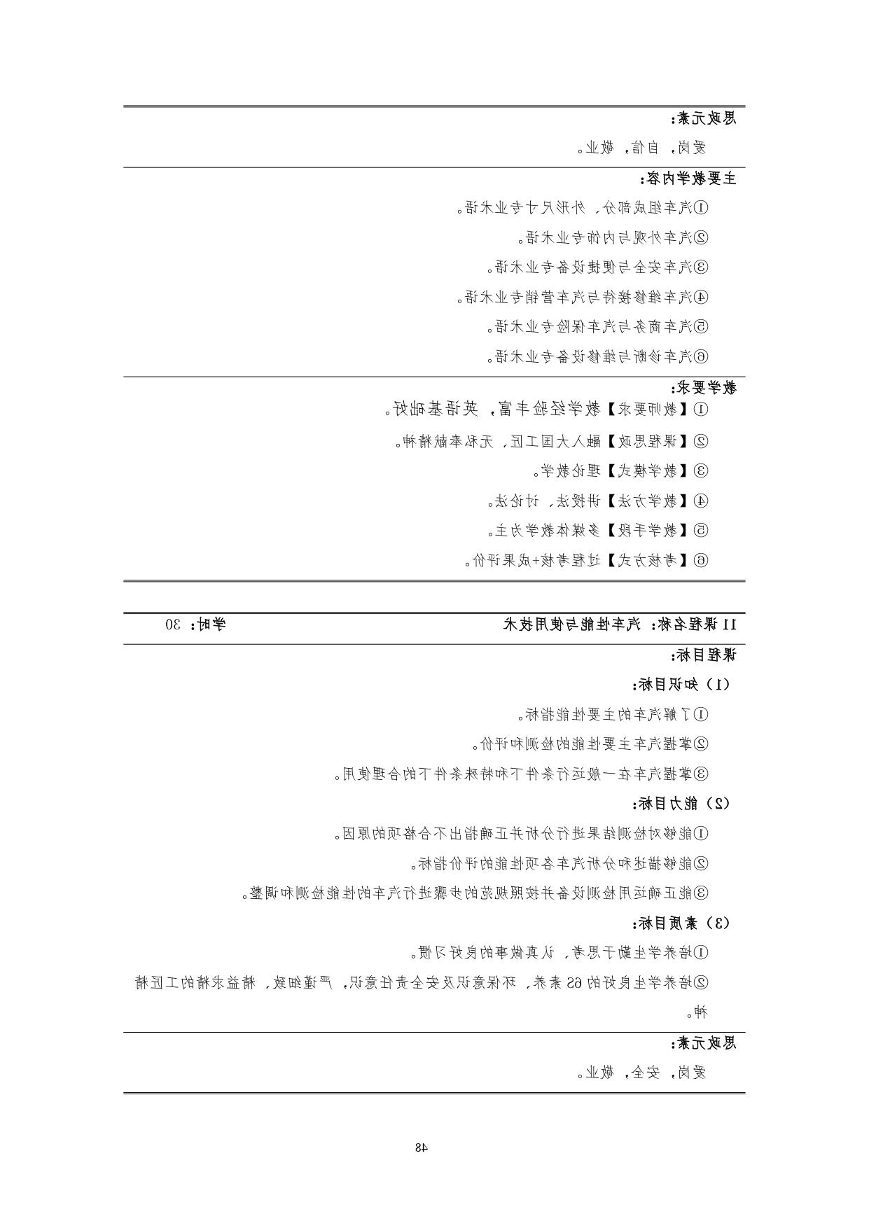 赌博平台2022版汽车技术与营销专业人才培养方案(9月6日定稿）_page-0050.jpg