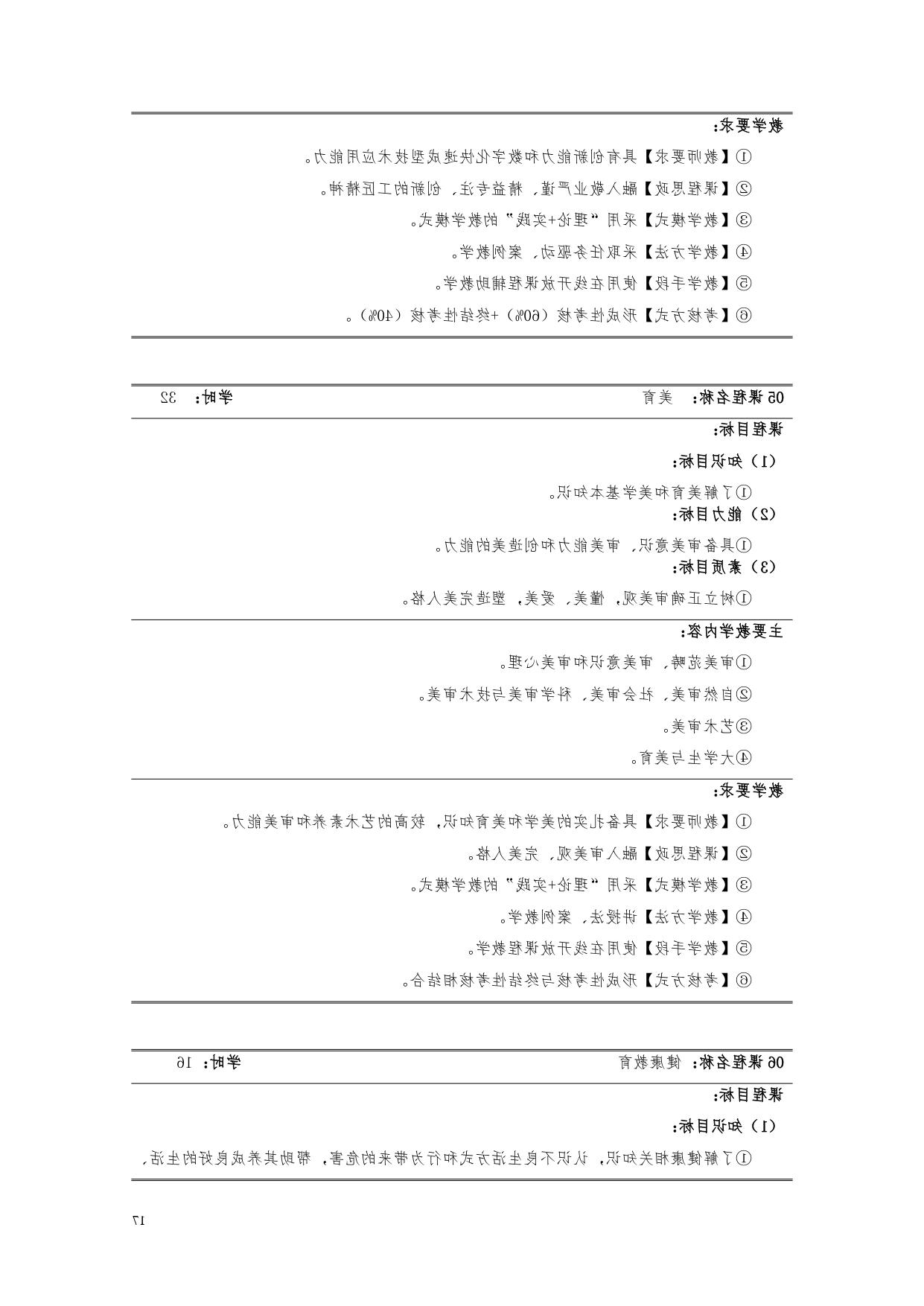 赌博平台2022版汽车电子技术专业人才培养方案V6_page-0019.jpg