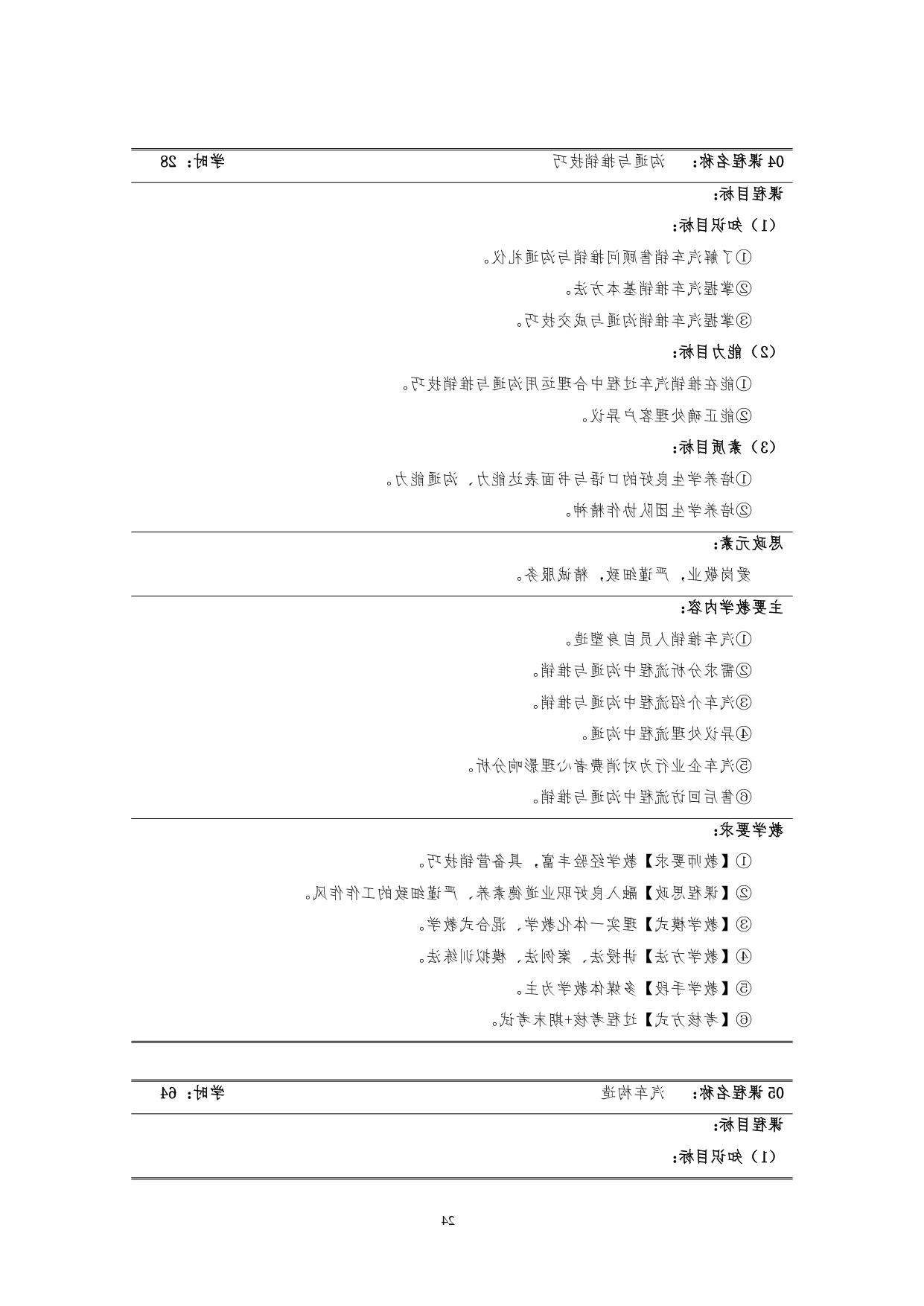 赌博平台2022版汽车技术与营销专业人才培养方案(9月6日定稿）_page-0026.jpg