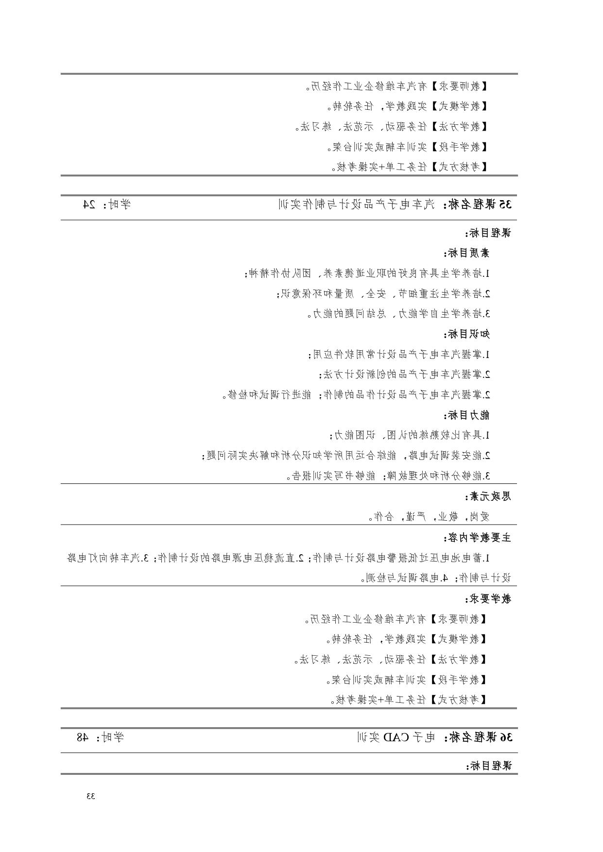 赌博平台2022版汽车电子技术专业人才培养方案V6_page-0035.jpg