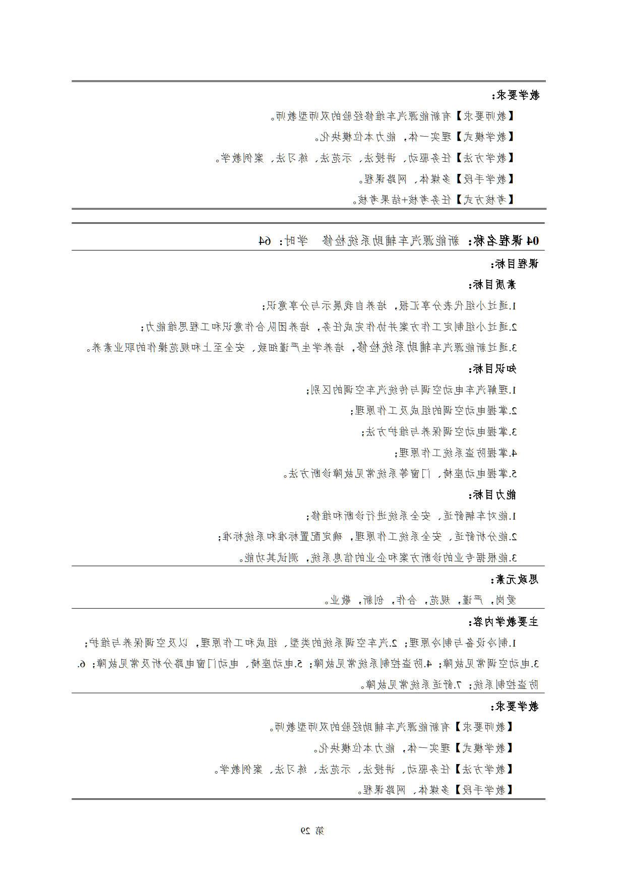 赌博平台2022级新能源汽车技术专业人才培养方案(V5)_31.jpg