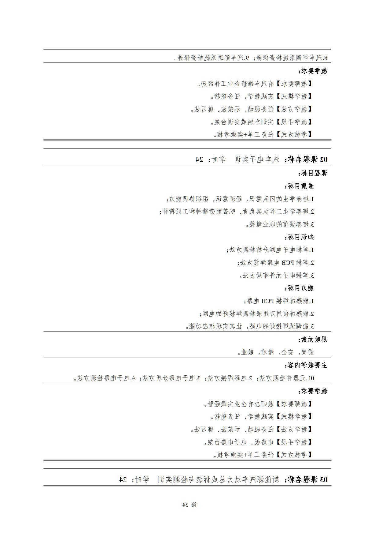 赌博平台2022级新能源汽车技术专业人才培养方案(V5)_36.jpg