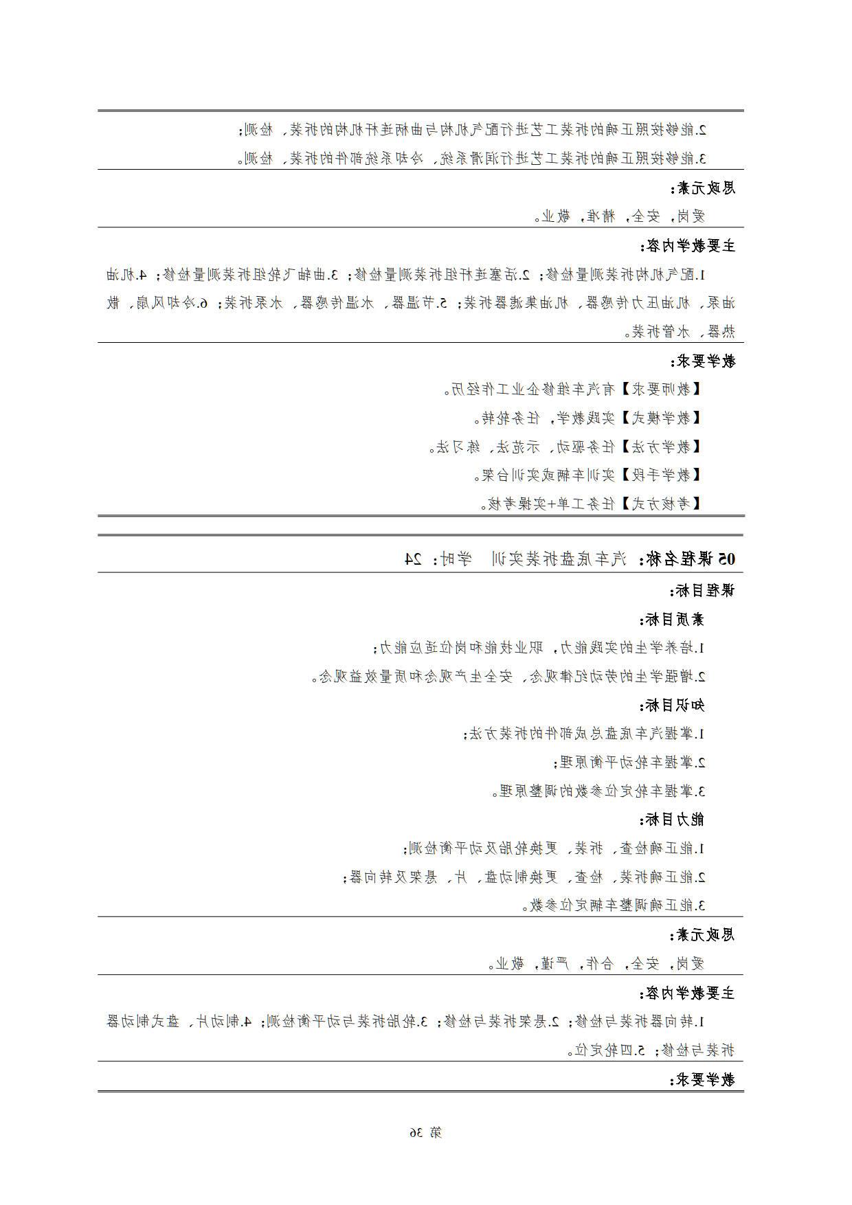 赌博平台2022级新能源汽车技术专业人才培养方案(V5)_38.jpg