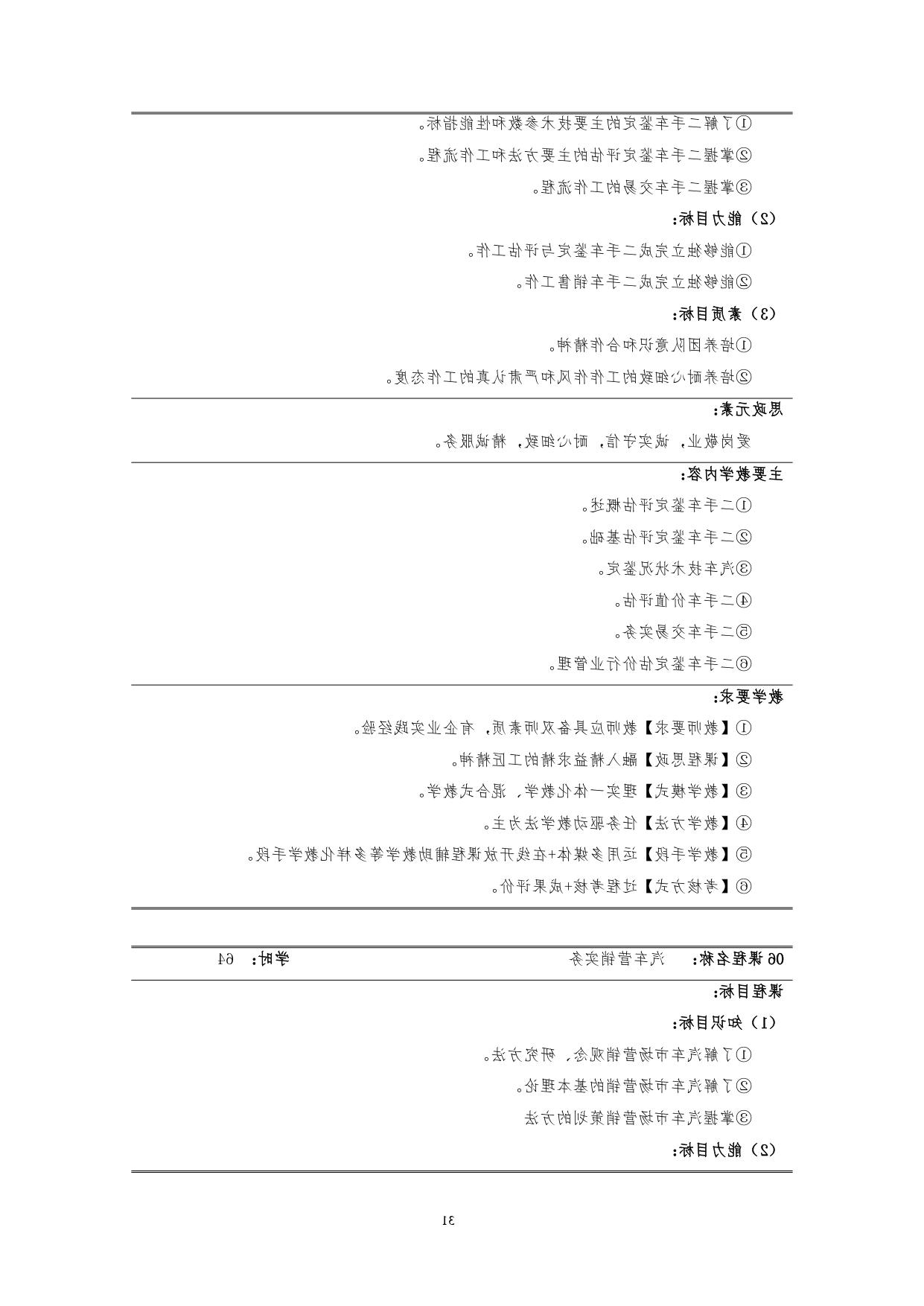 赌博平台2022版汽车技术与营销专业人才培养方案(9月6日定稿）_page-0033.jpg