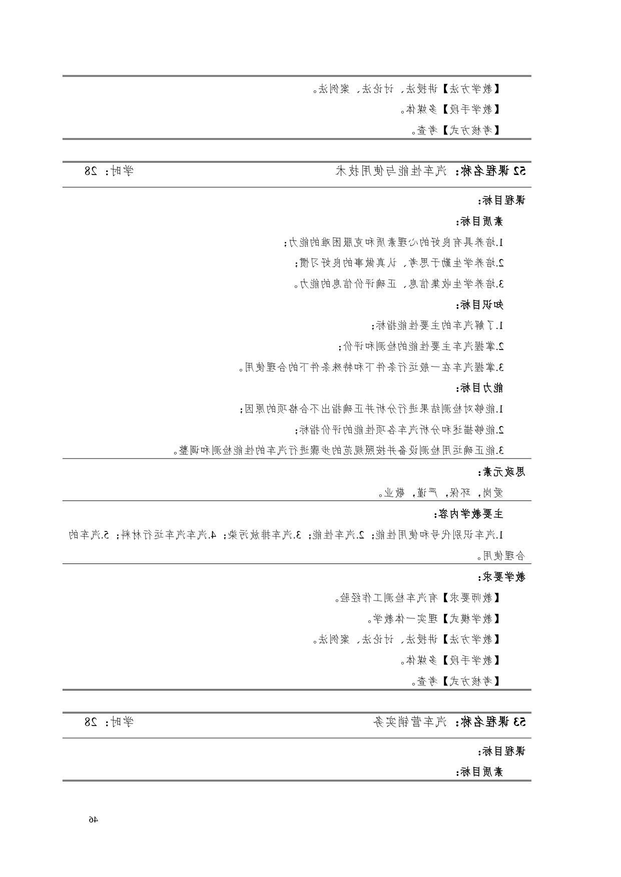 赌博平台2022版汽车电子技术专业人才培养方案V6_page-0048.jpg