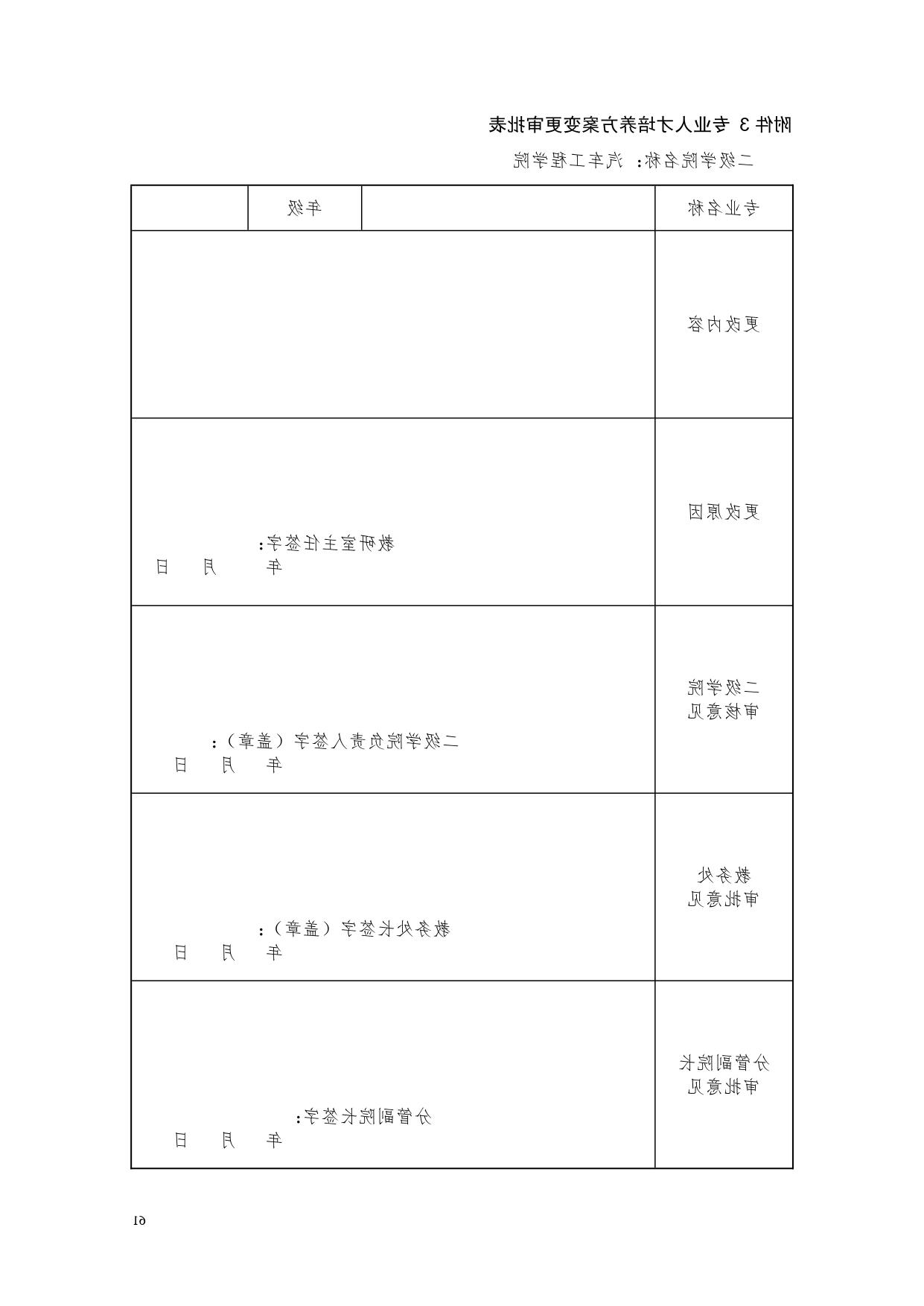 赌博平台2022版汽车电子技术专业人才培养方案V6_page-0063.jpg