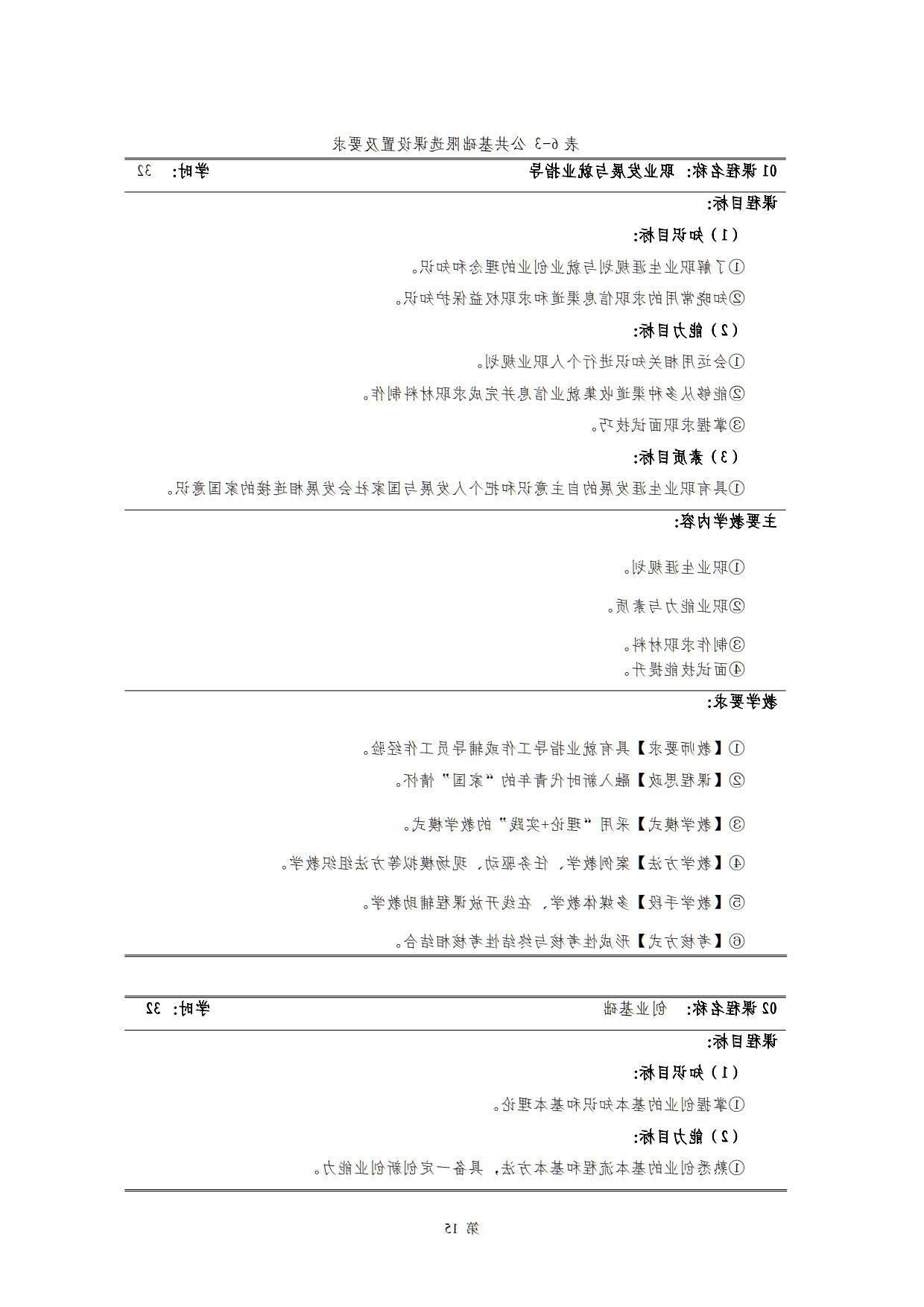 赌博平台2022级新能源汽车技术专业人才培养方案(V5)_17.jpg