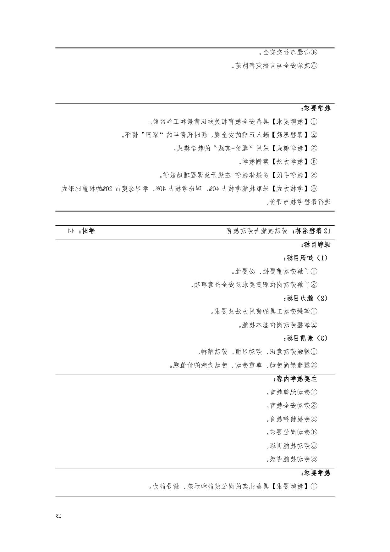 赌博平台2022版汽车电子技术专业人才培养方案V6_page-0015.jpg