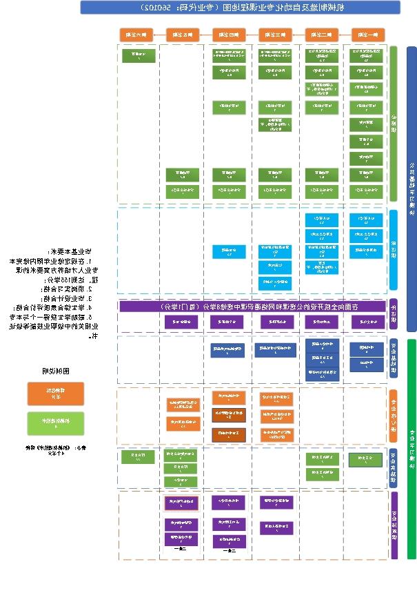 课程地图(1)_毒霸看图.jpg