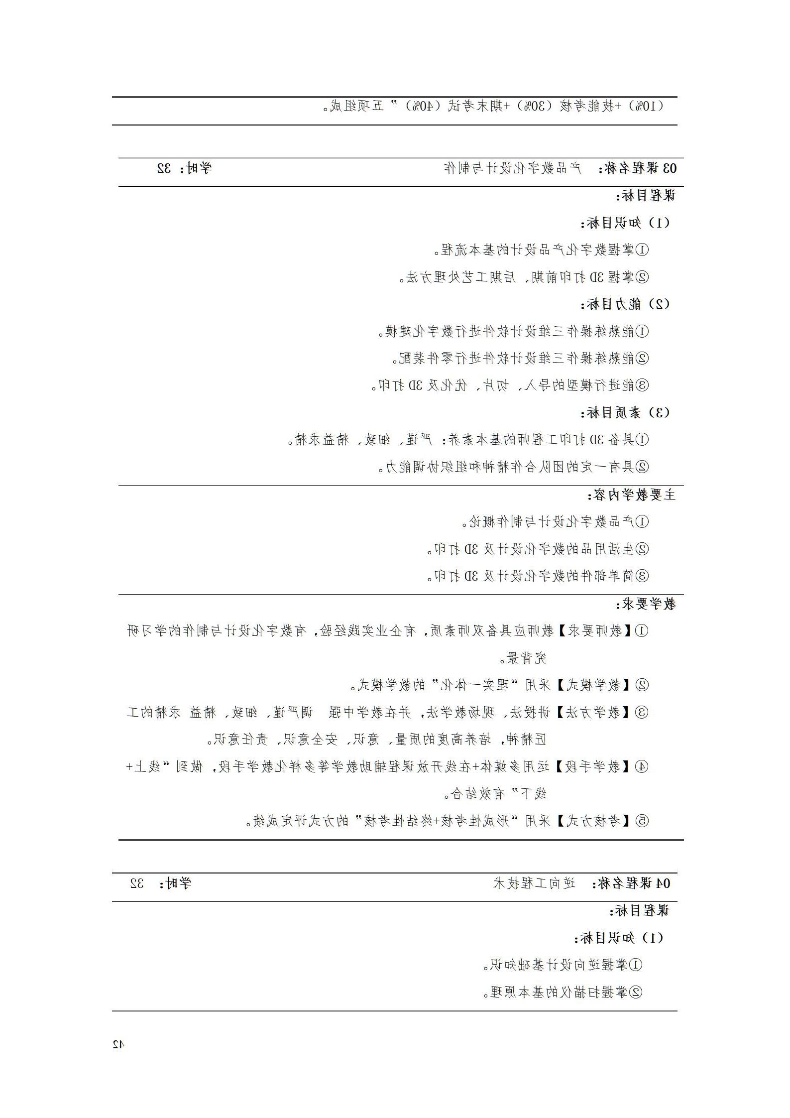 赌博平台2022级数控技术专业人才培养方案9.6_44.jpg