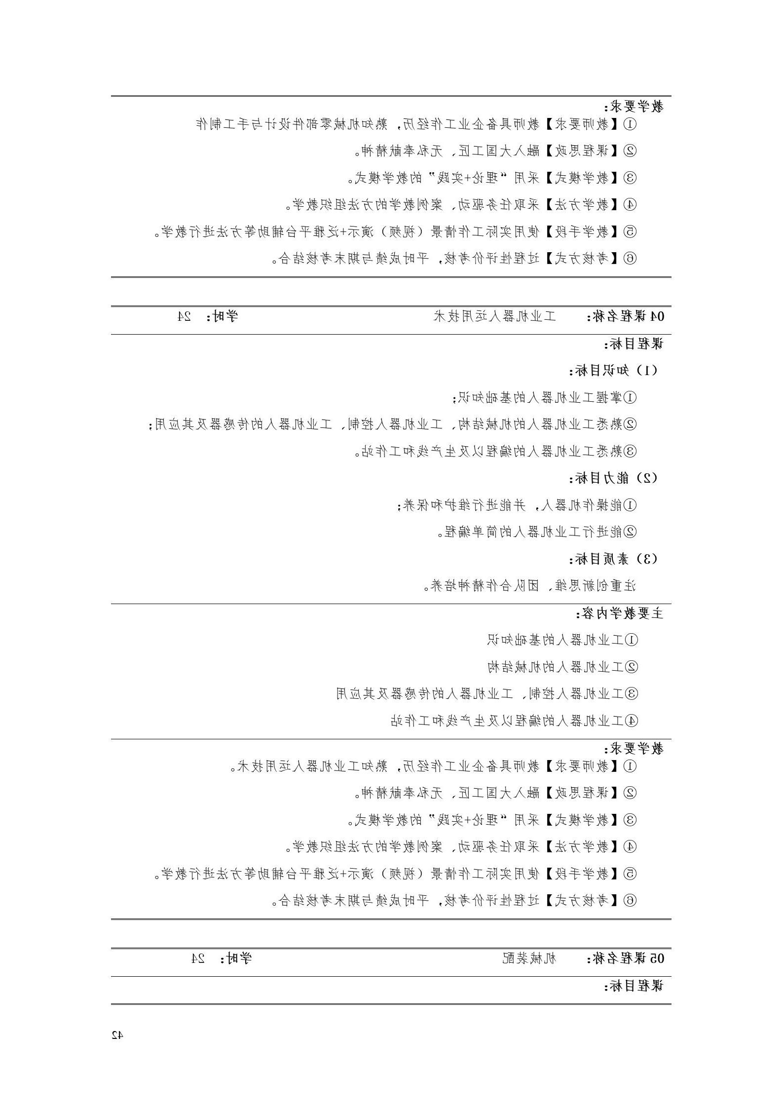 赌博平台2022版工业工程技术专业人才培养方案（修改版20220903）（5）_44.jpg