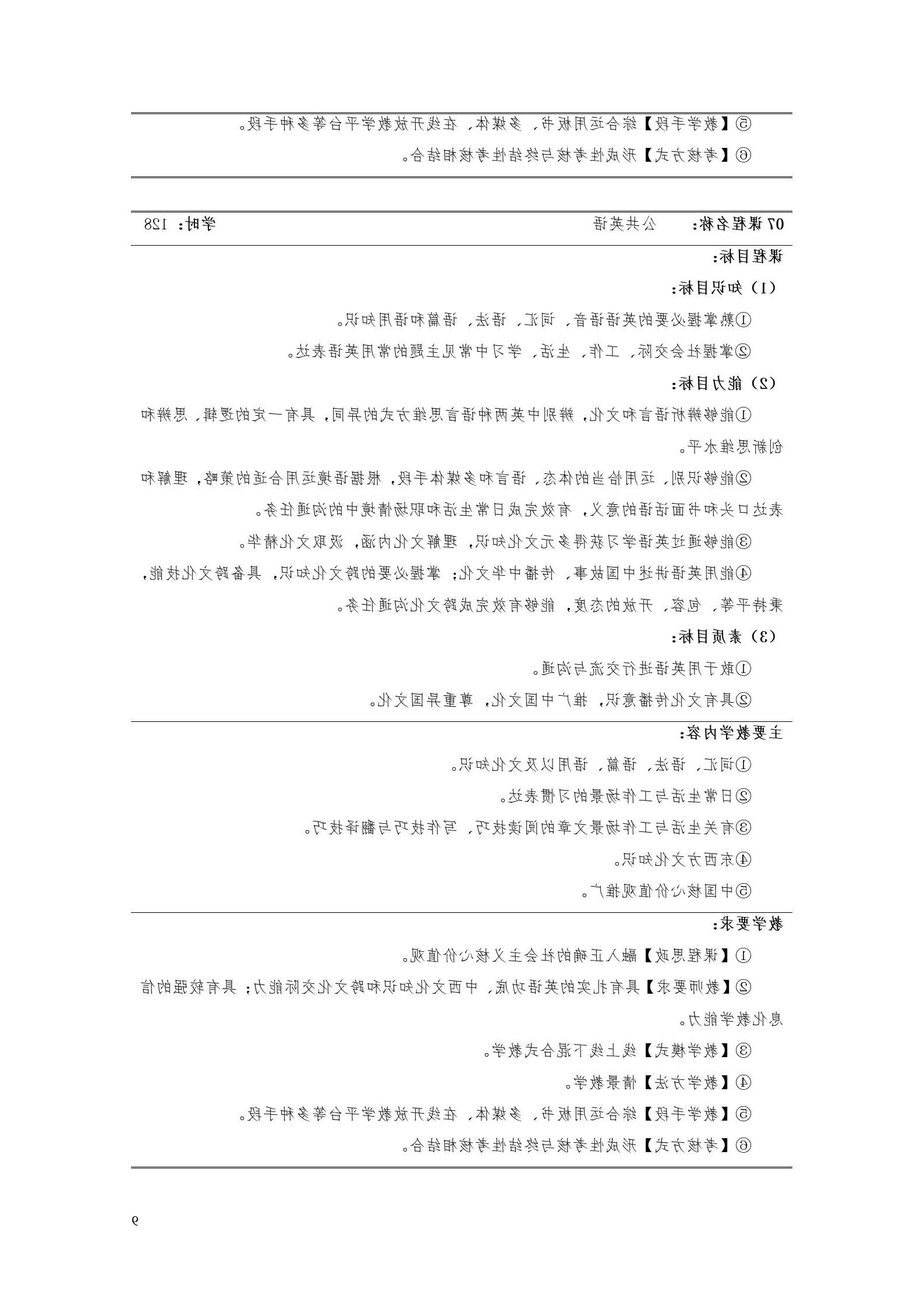 赌博平台2022版工业工程技术专业人才培养方案（修改版20220903）（5）_11.jpg