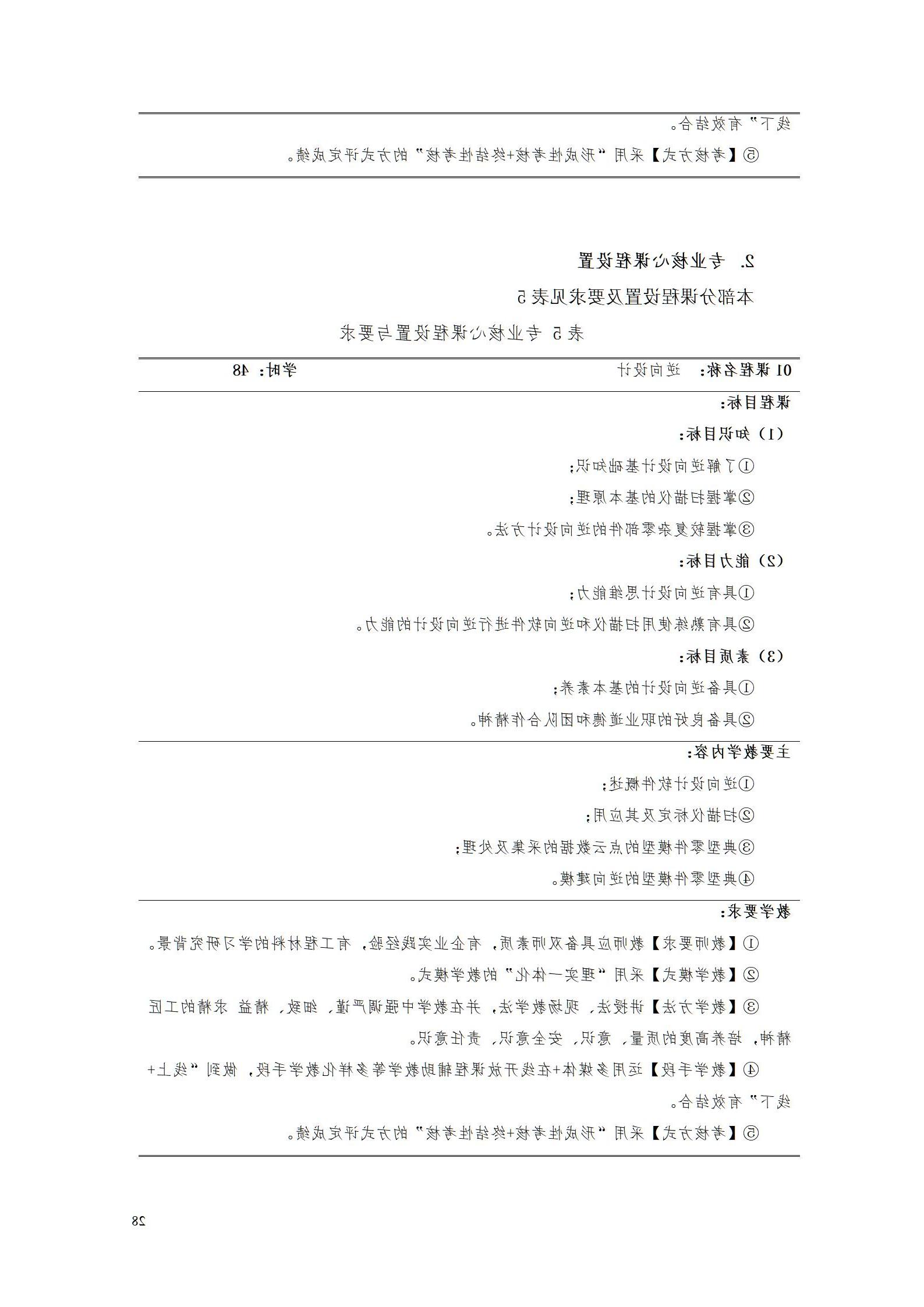 AAAA赌博平台2022级数字化设计与制造技术专业人才培养方案20220906_30.jpg