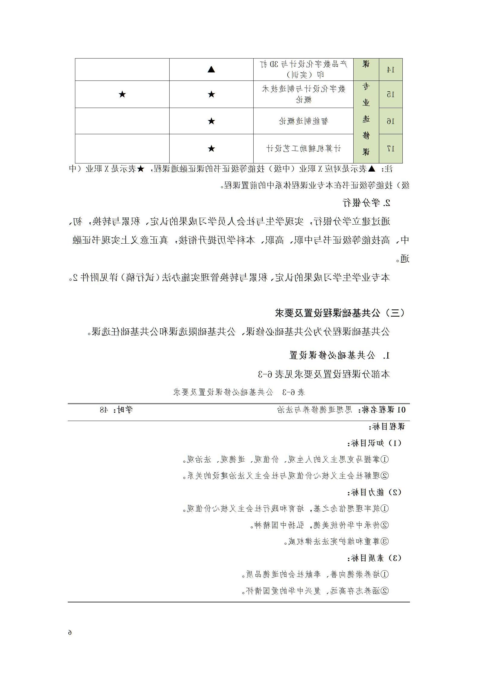 AAAA赌博平台2022级数字化设计与制造技术专业人才培养方案20220906_08.jpg