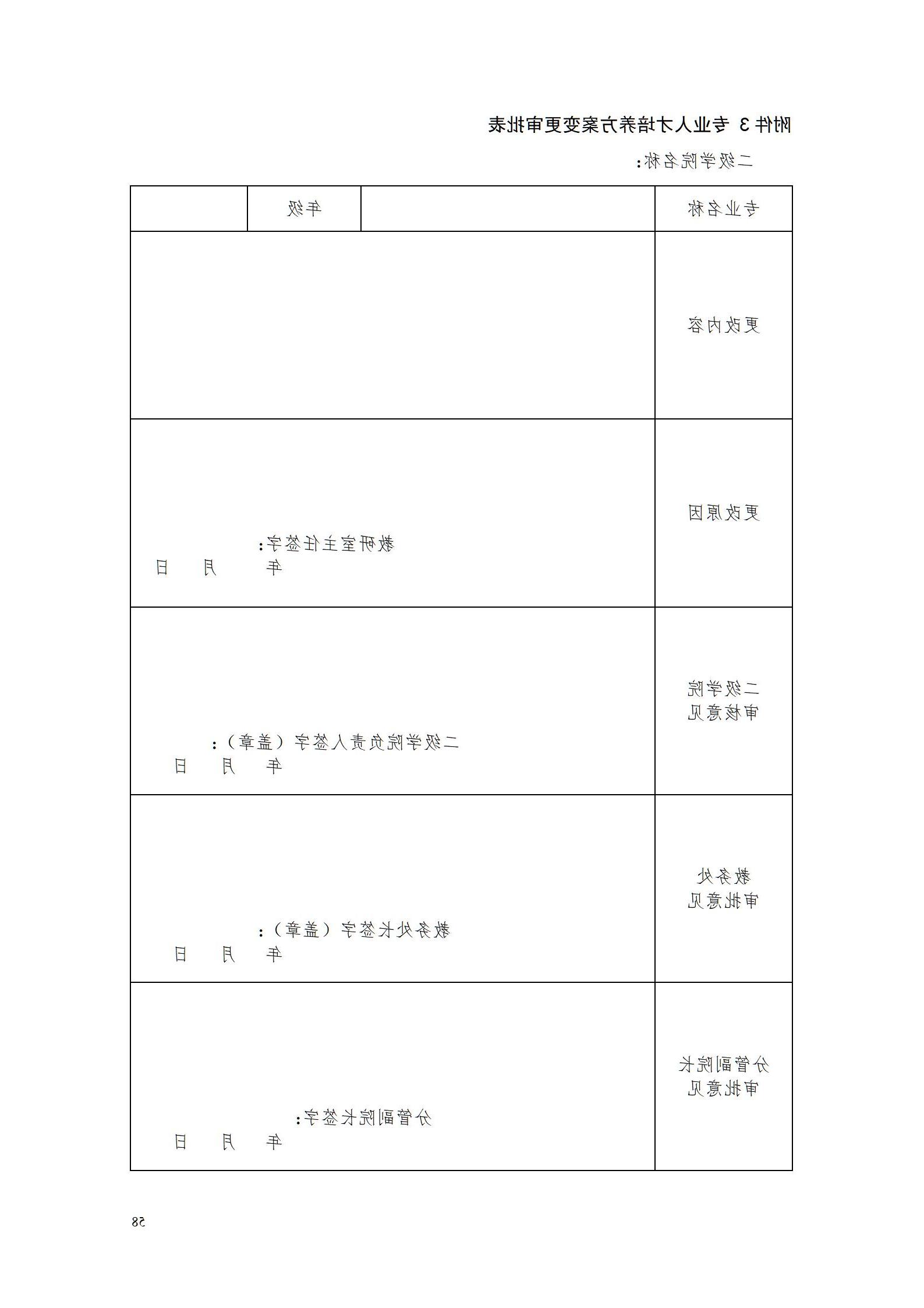 赌博平台2022级智能制造装备技术专业人才培养方案20220905_60.jpg