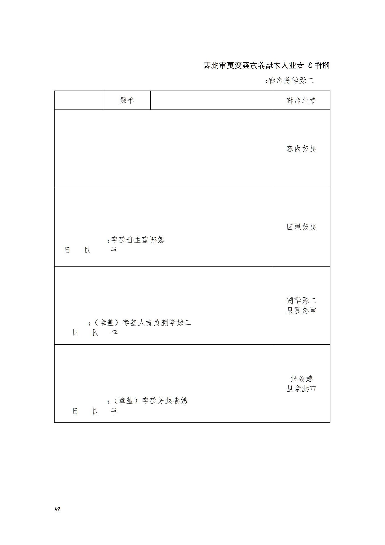 AAAA赌博平台2022级数字化设计与制造技术专业人才培养方案20220906_61.jpg