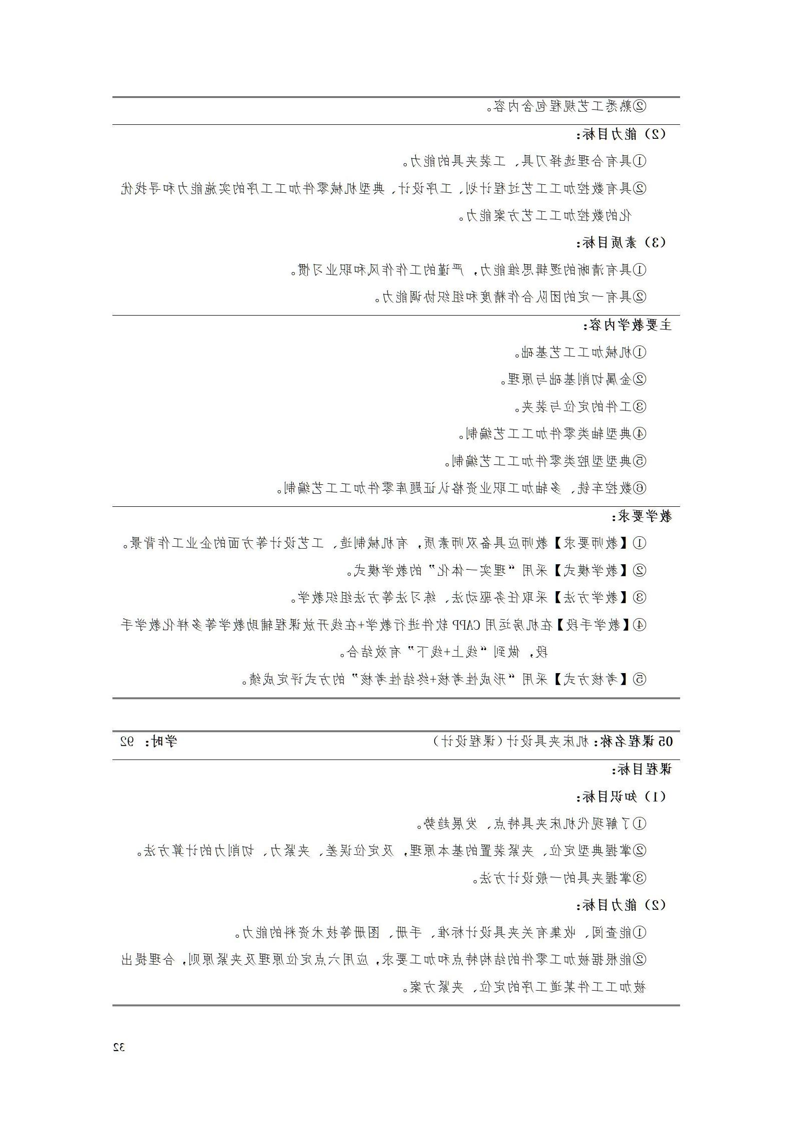 赌博平台2022级数控技术专业人才培养方案9.6_34.jpg