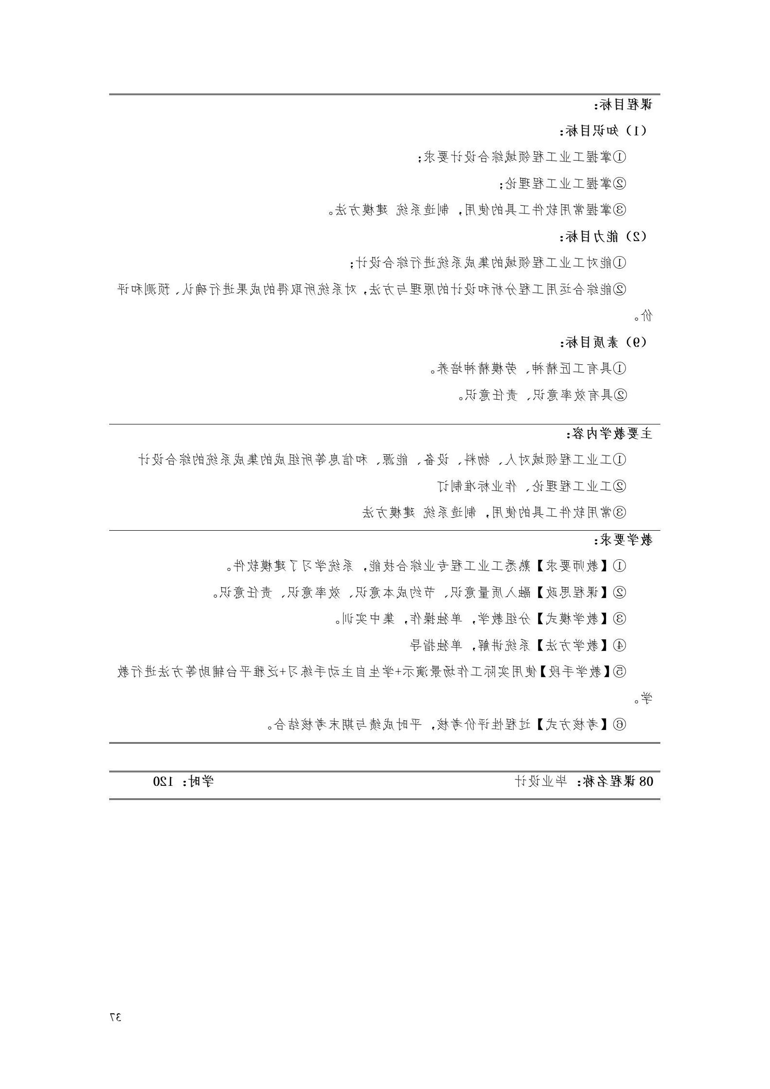 赌博平台2022版工业工程技术专业人才培养方案（修改版20220903）（5）_39.jpg