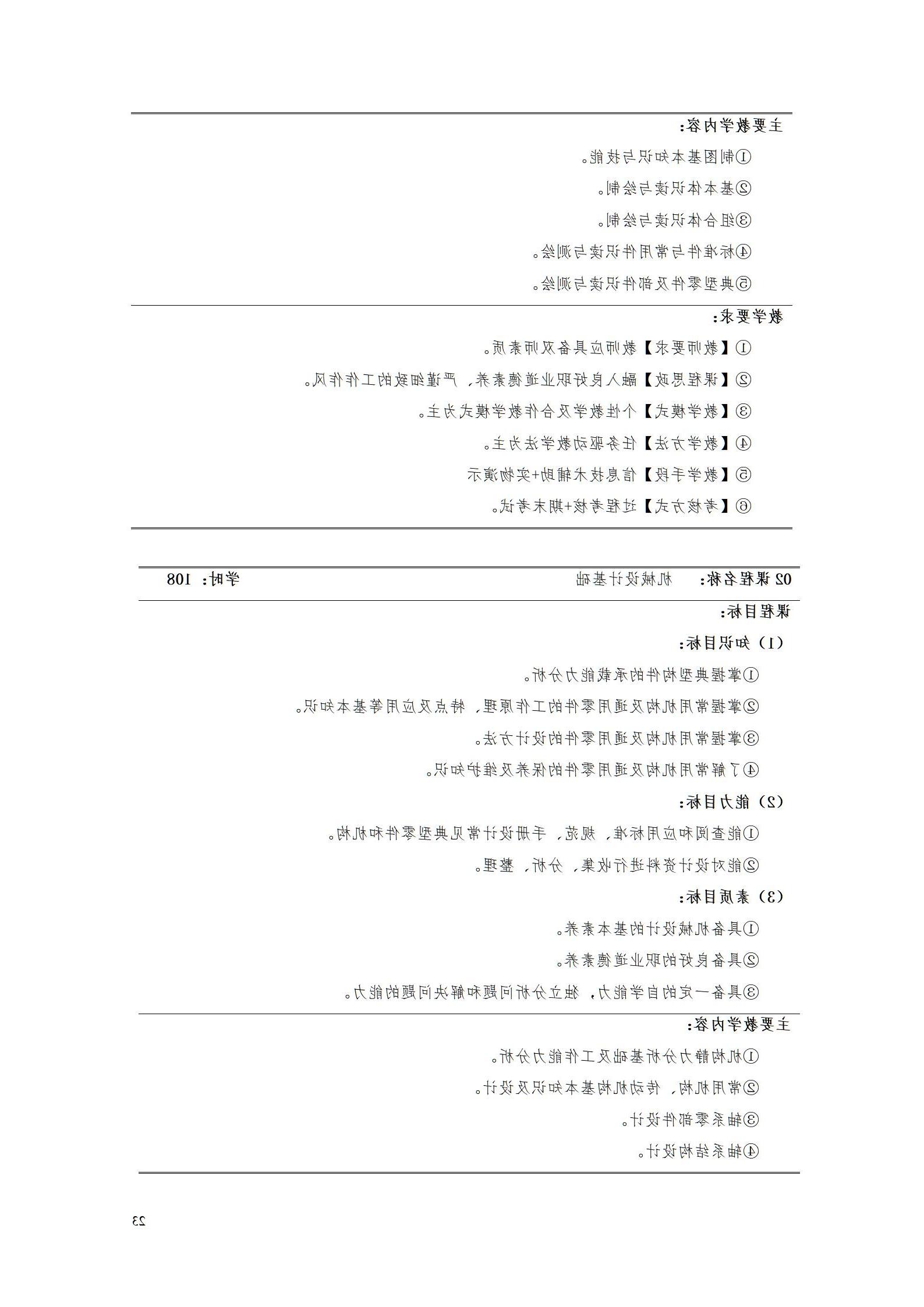 AAAA赌博平台2022级增材制造技术专业人才培养方案2022908_25.jpg